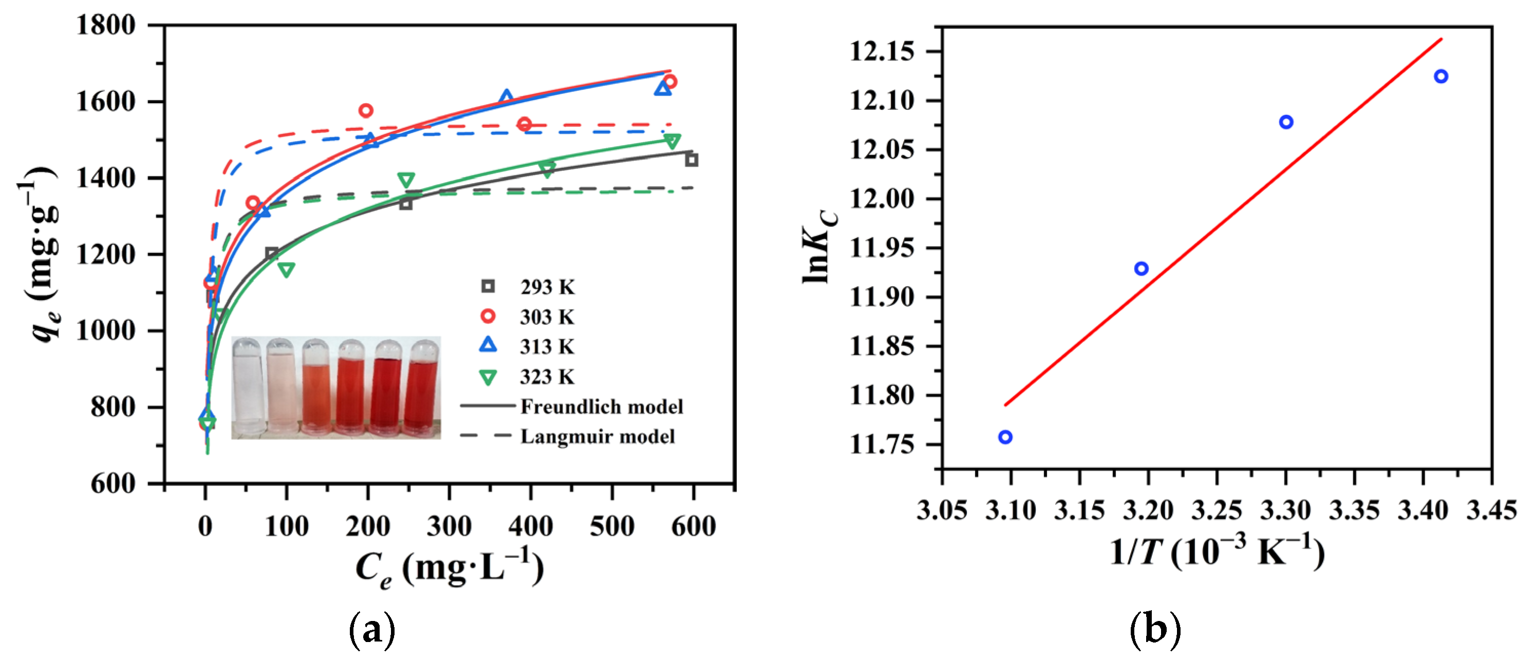 Materials 17 02034 g009