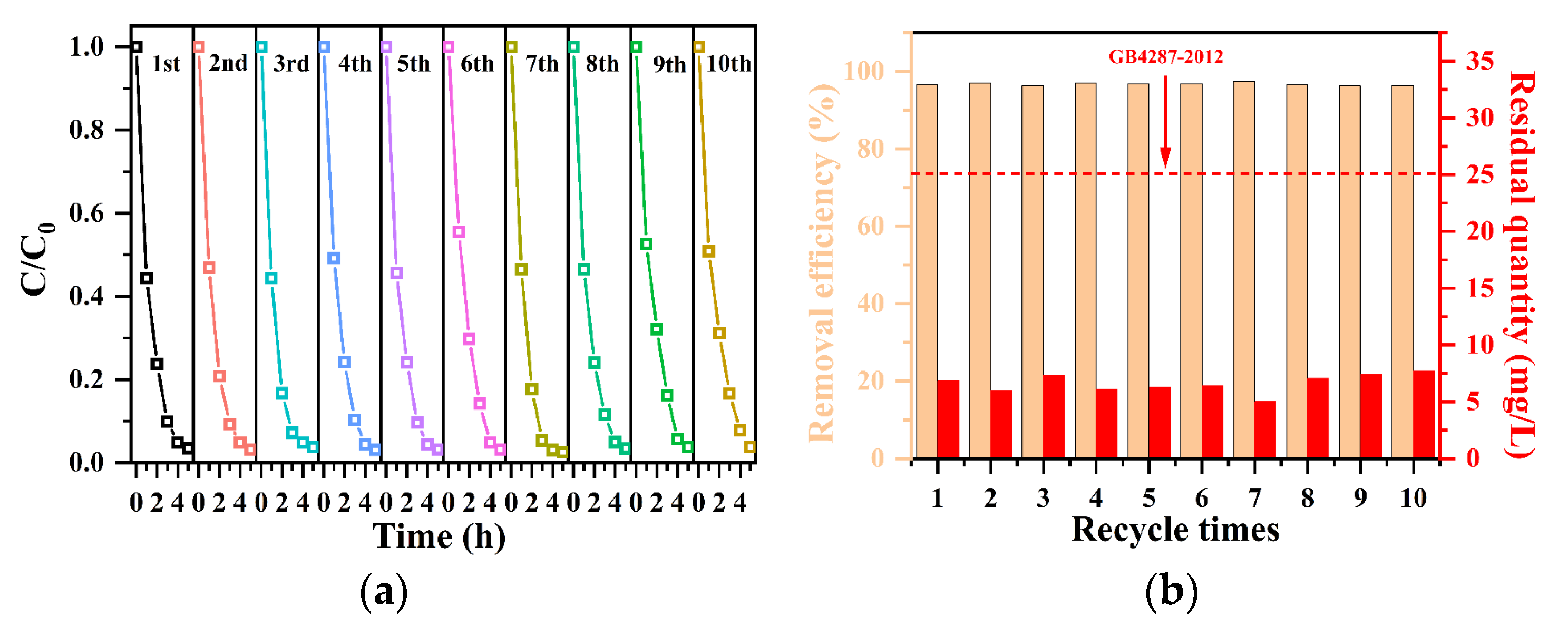 Materials 17 02034 g011