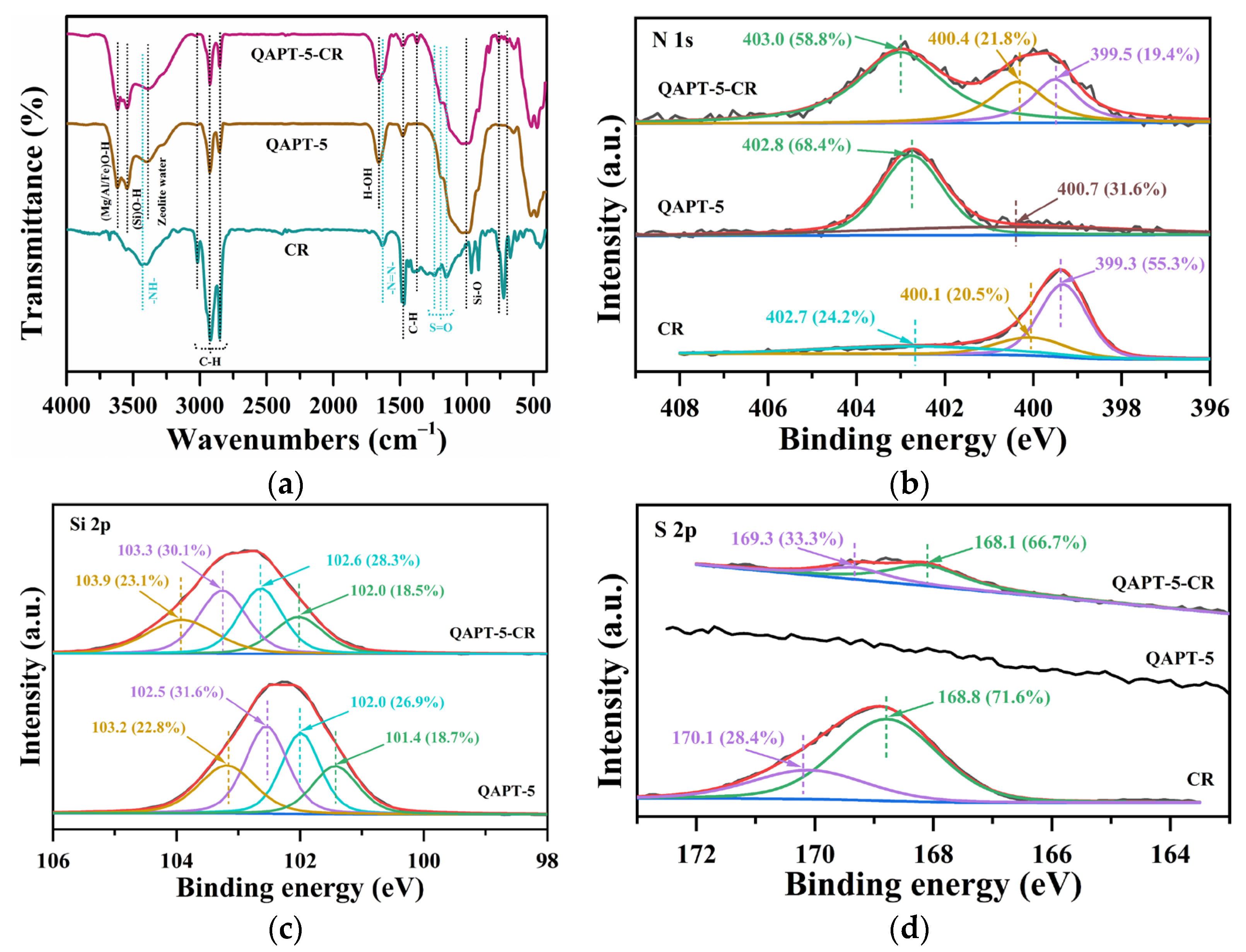 Materials 17 02034 g012