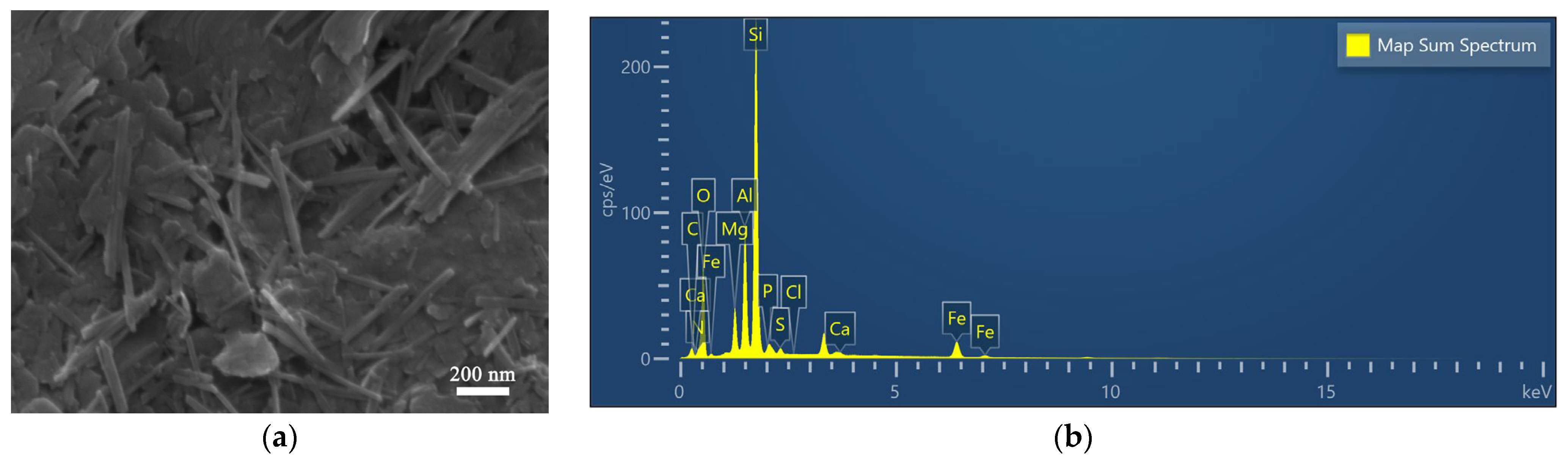 Materials 17 02034 g013