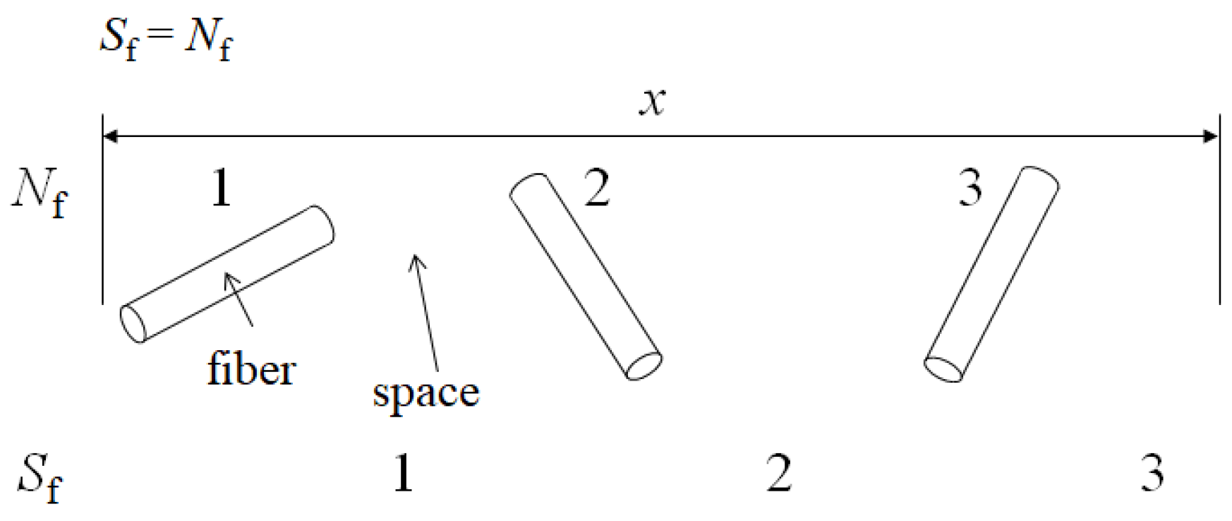 Materials 17 02036 g001