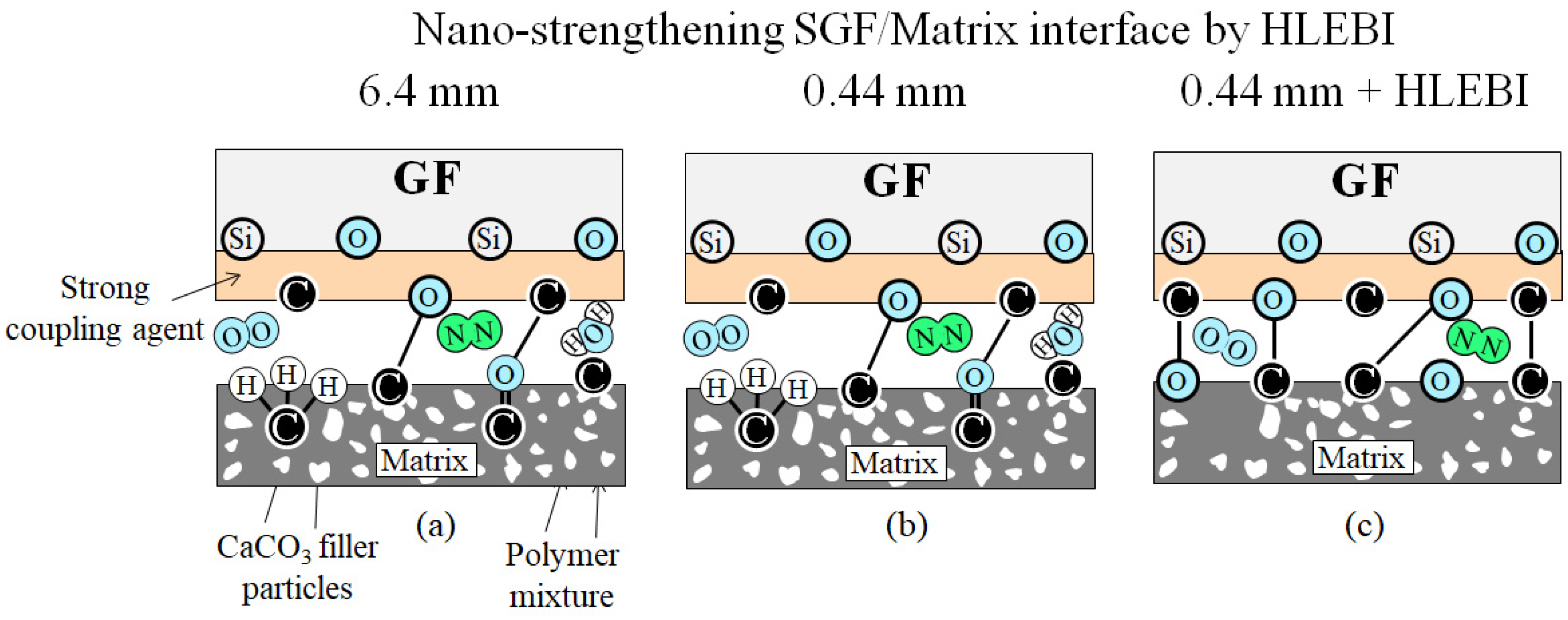 Materials 17 02036 g011