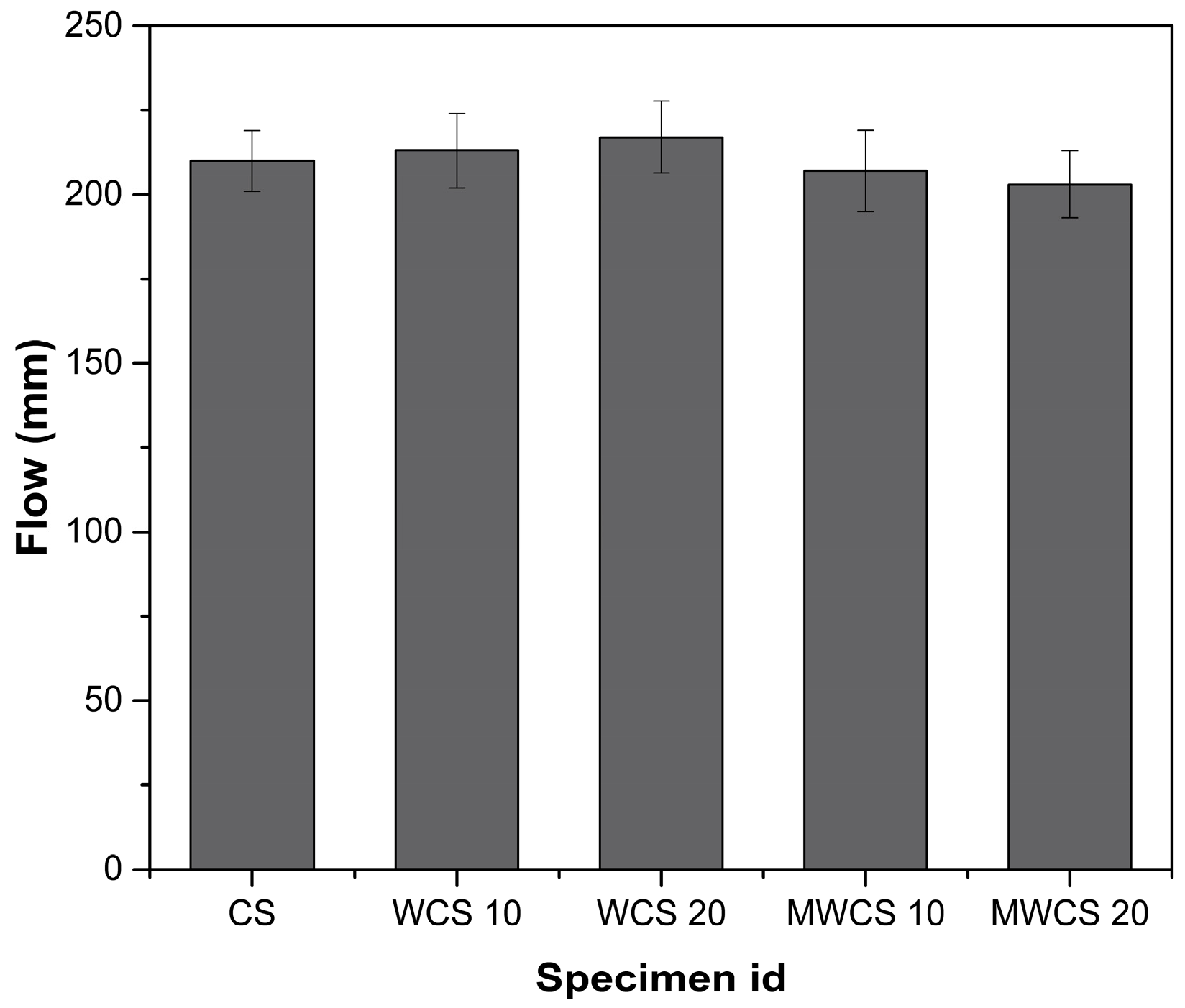 Materials 17 02037 g007