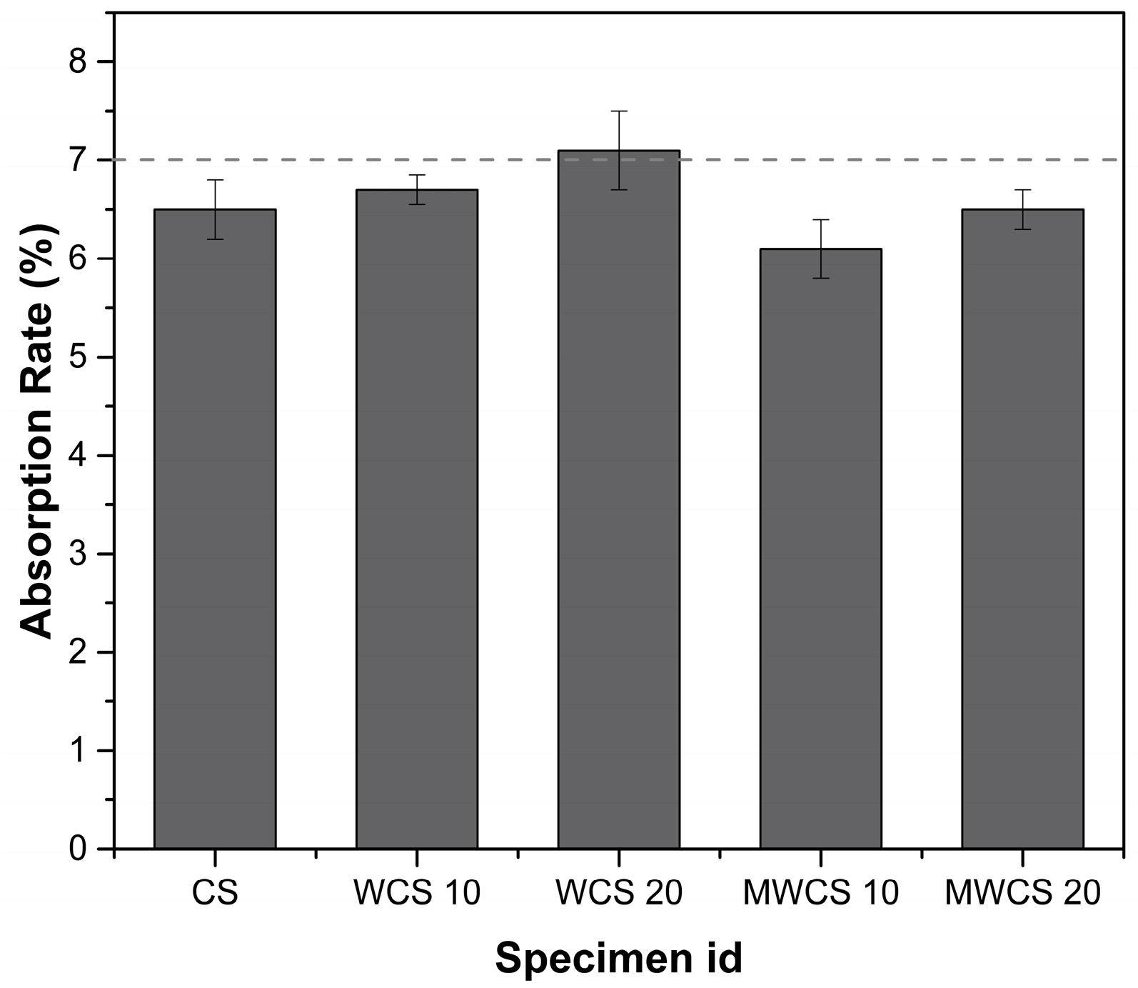 Materials 17 02037 g010