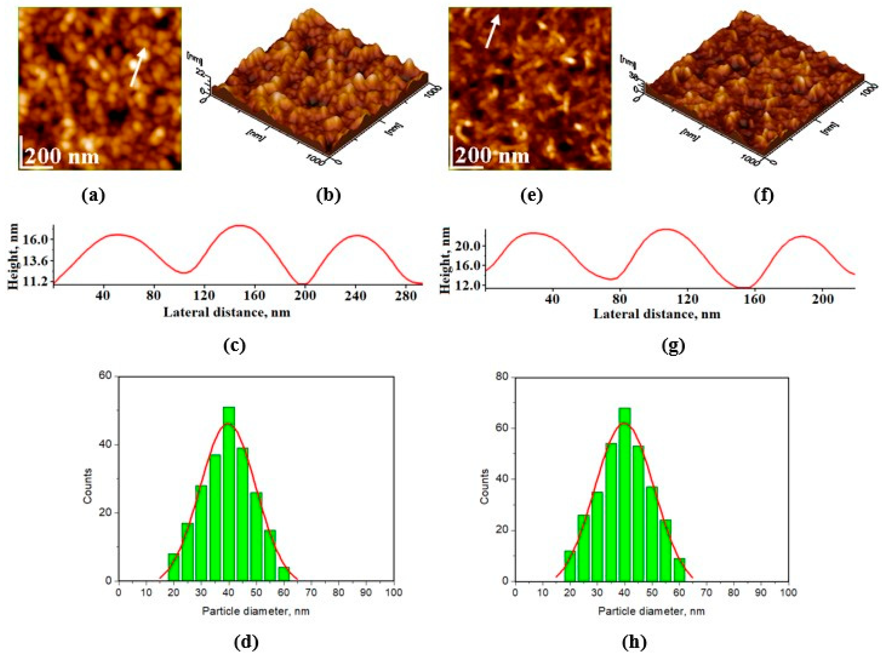 Materials 17 02038 g003 Materials 17 02038 g003