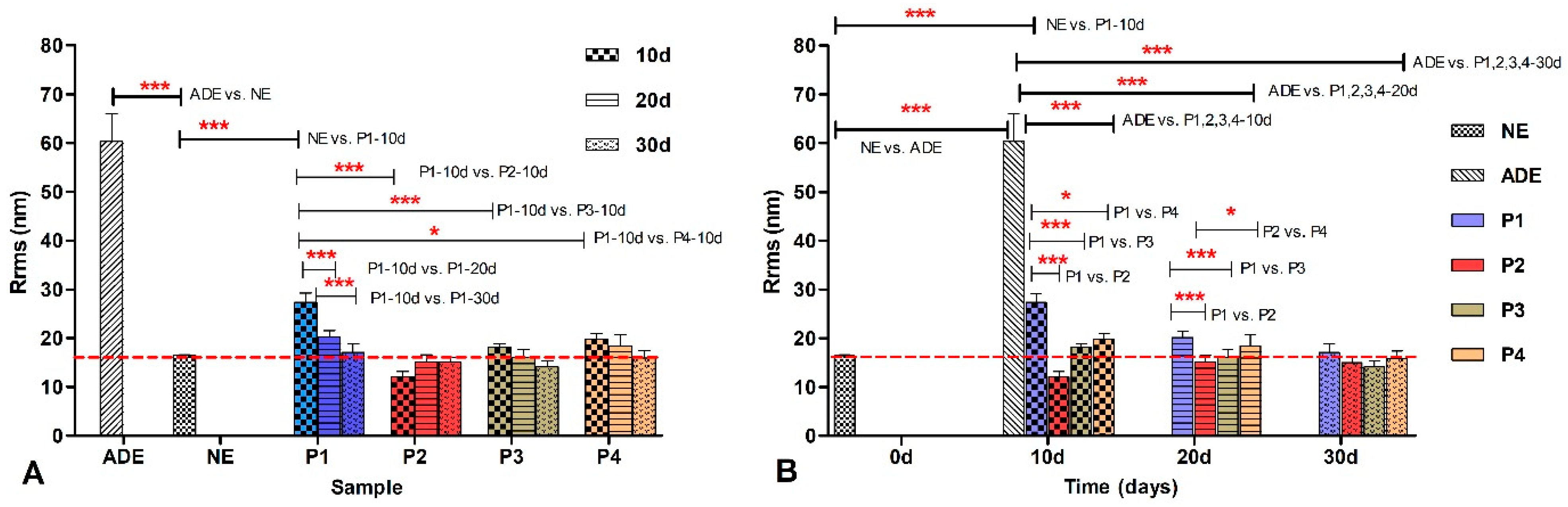 Materials 17 02038 g008 Materials 17 02038 g008