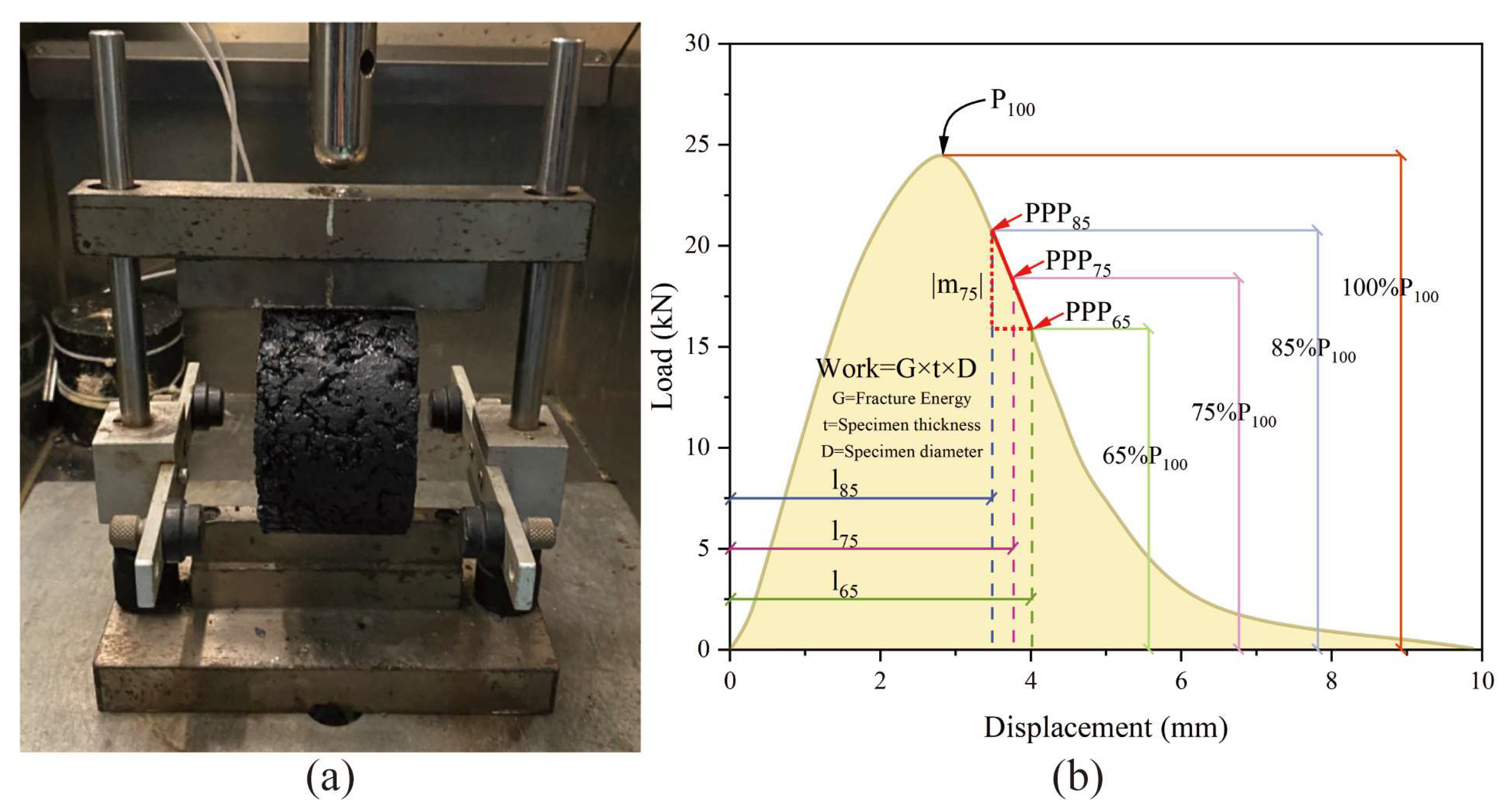 Materials 17 02040 g003