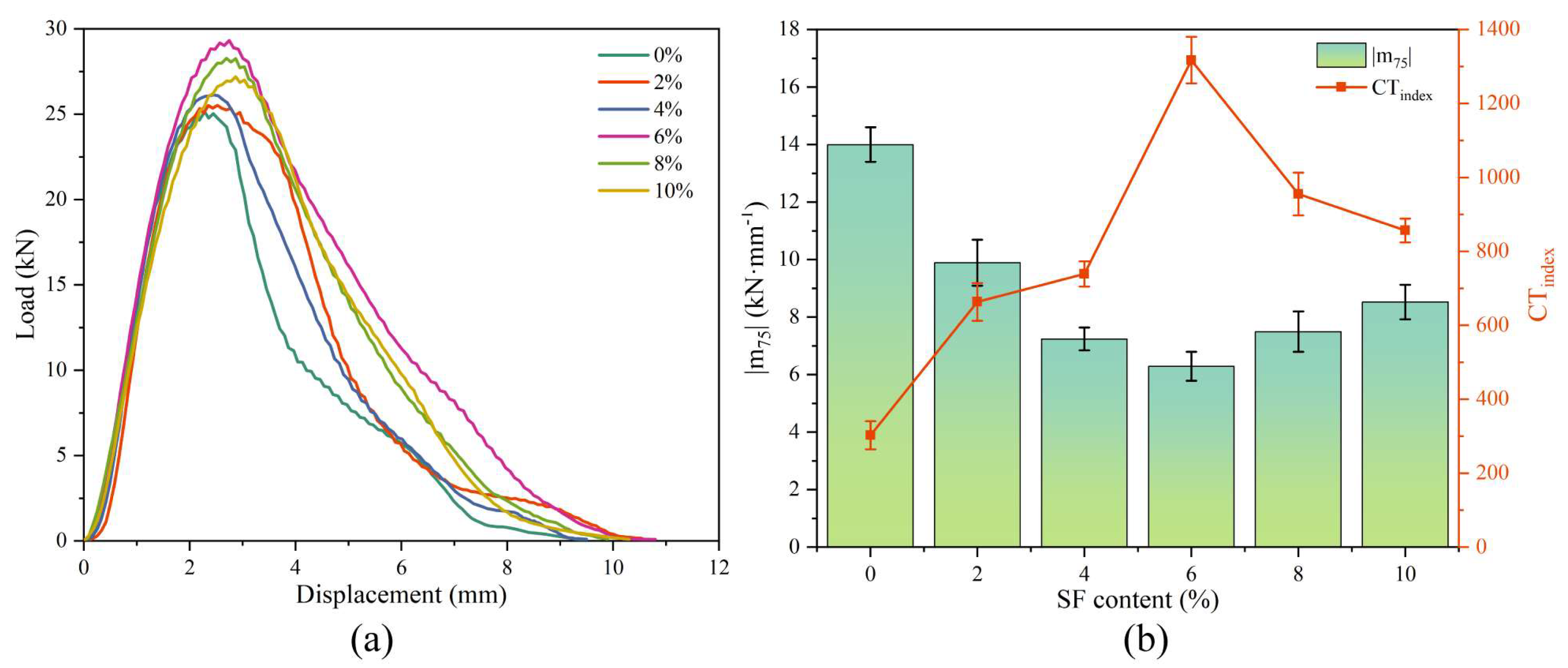 Materials 17 02040 g008