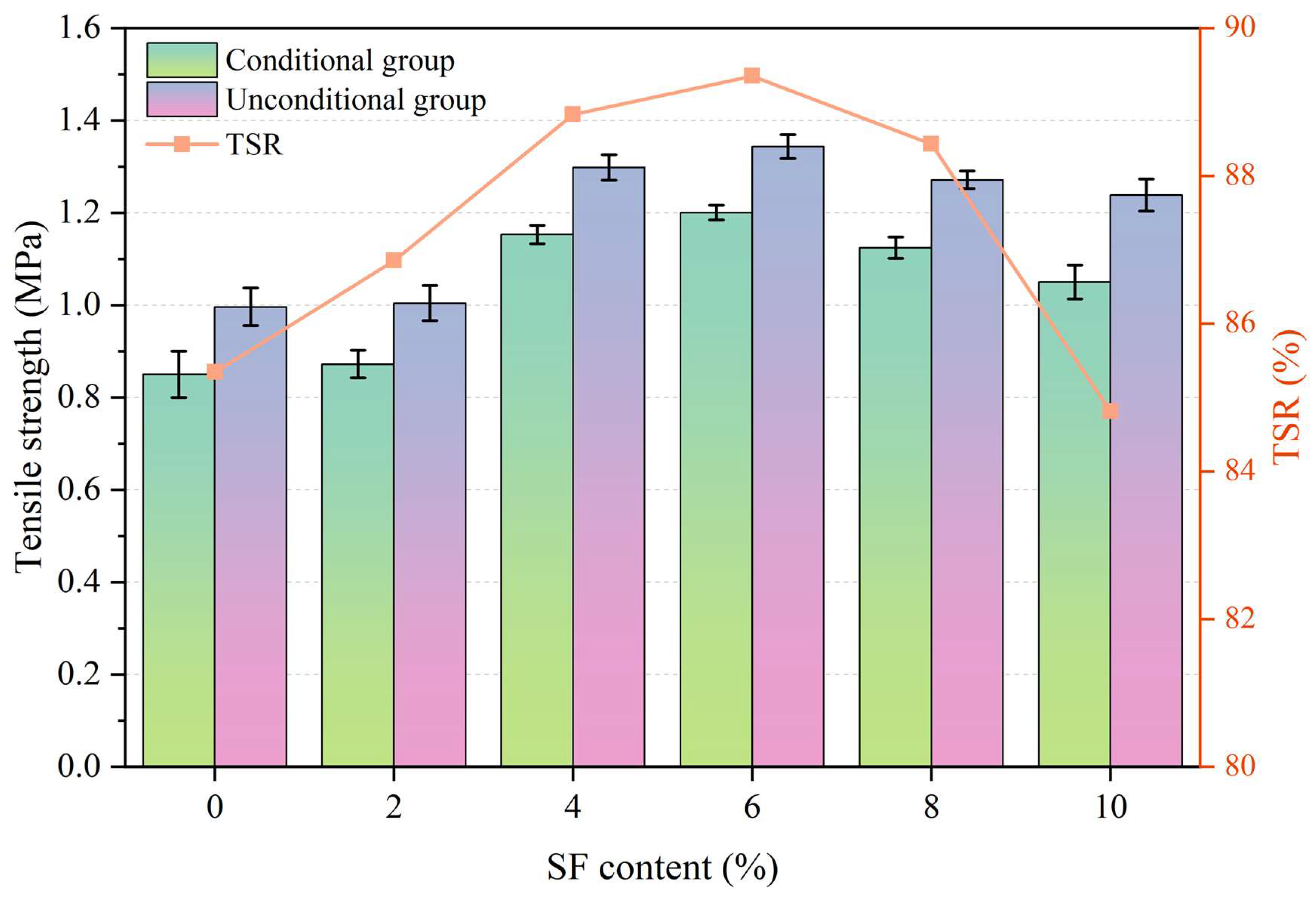 Materials 17 02040 g010