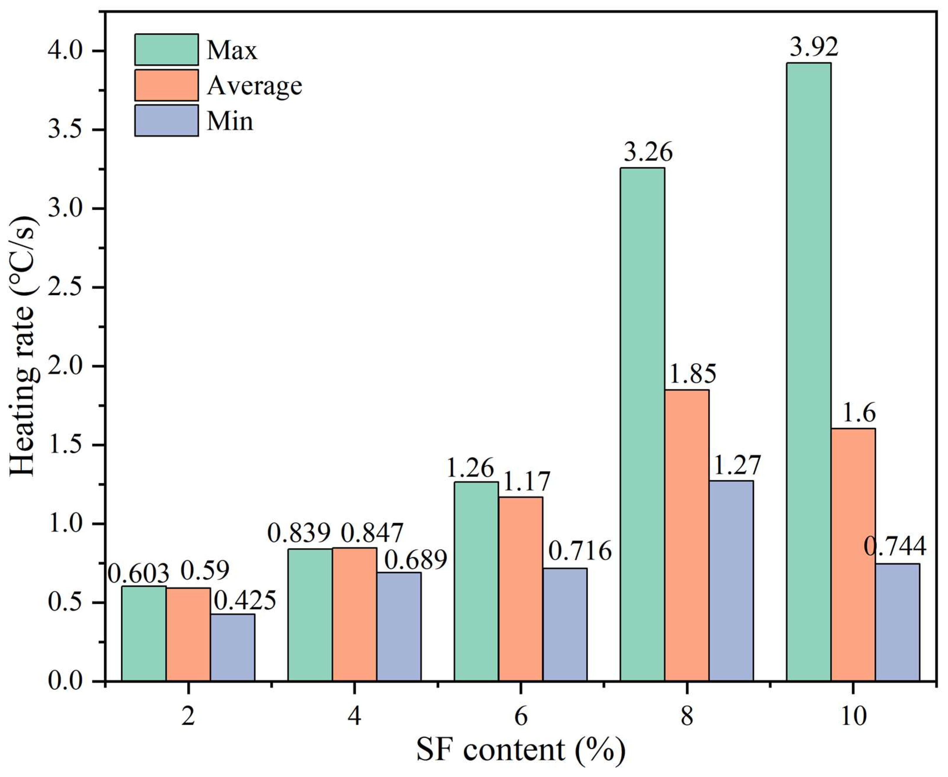 Materials 17 02040 g014