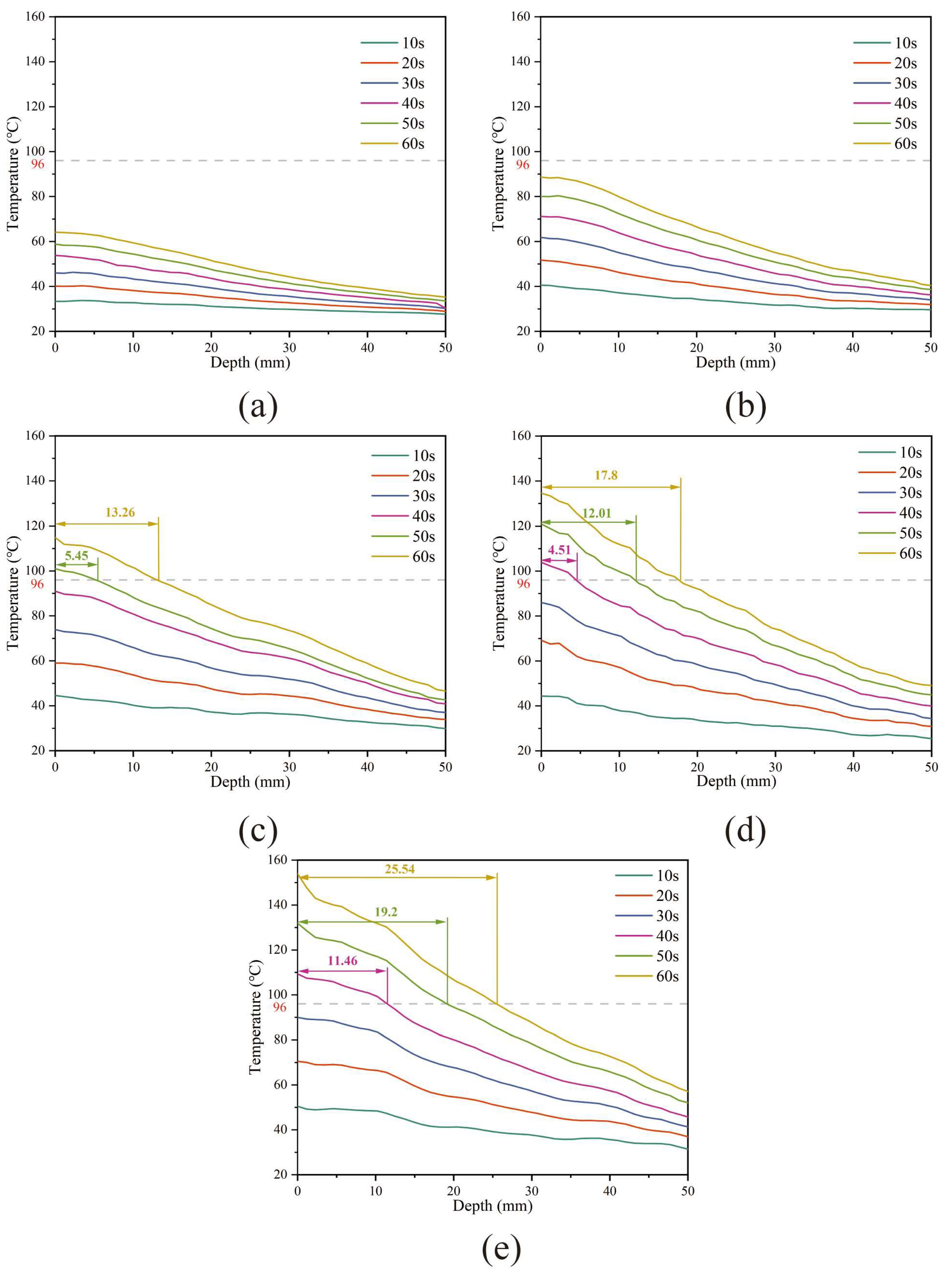 Materials 17 02040 g015