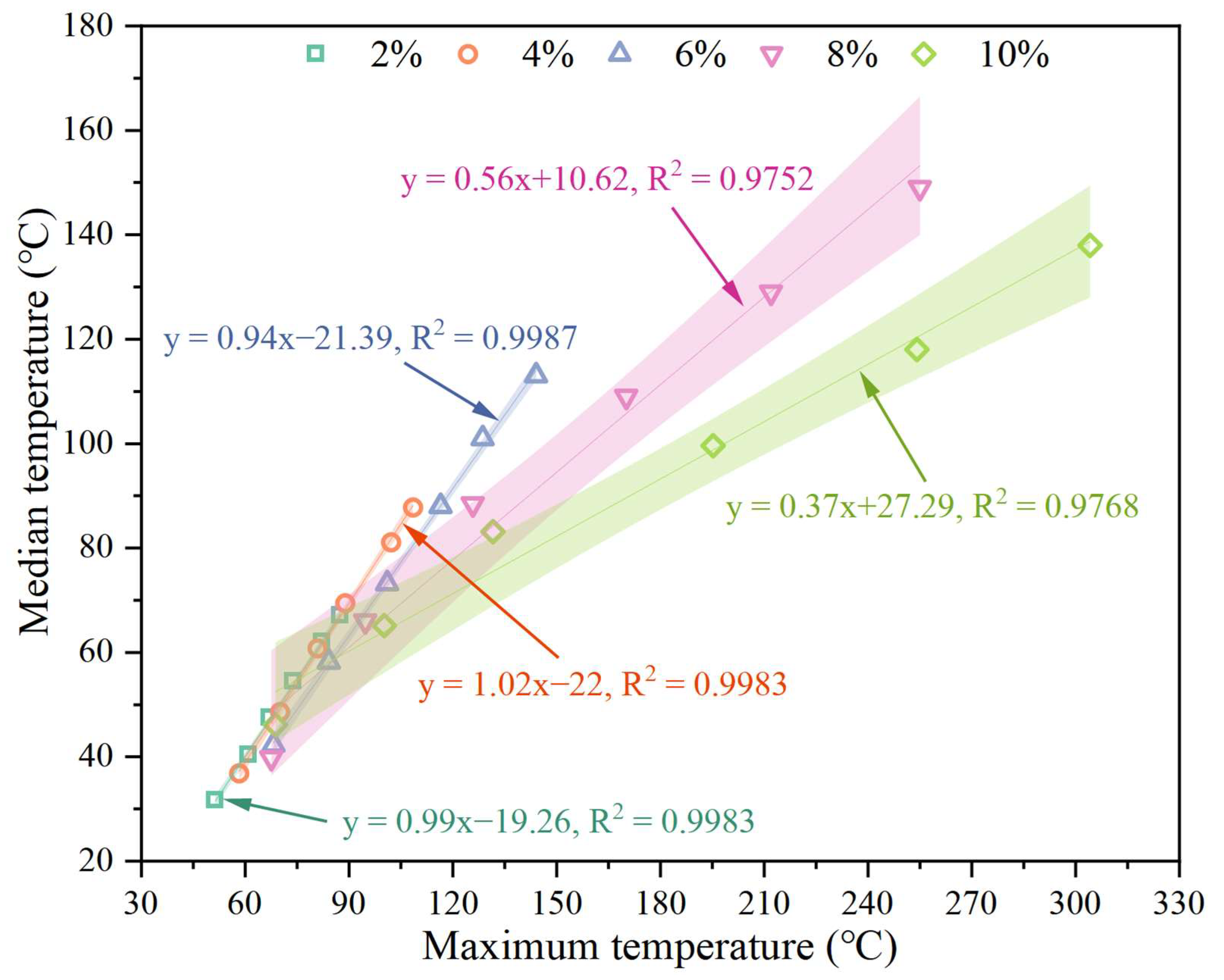 Materials 17 02040 g016