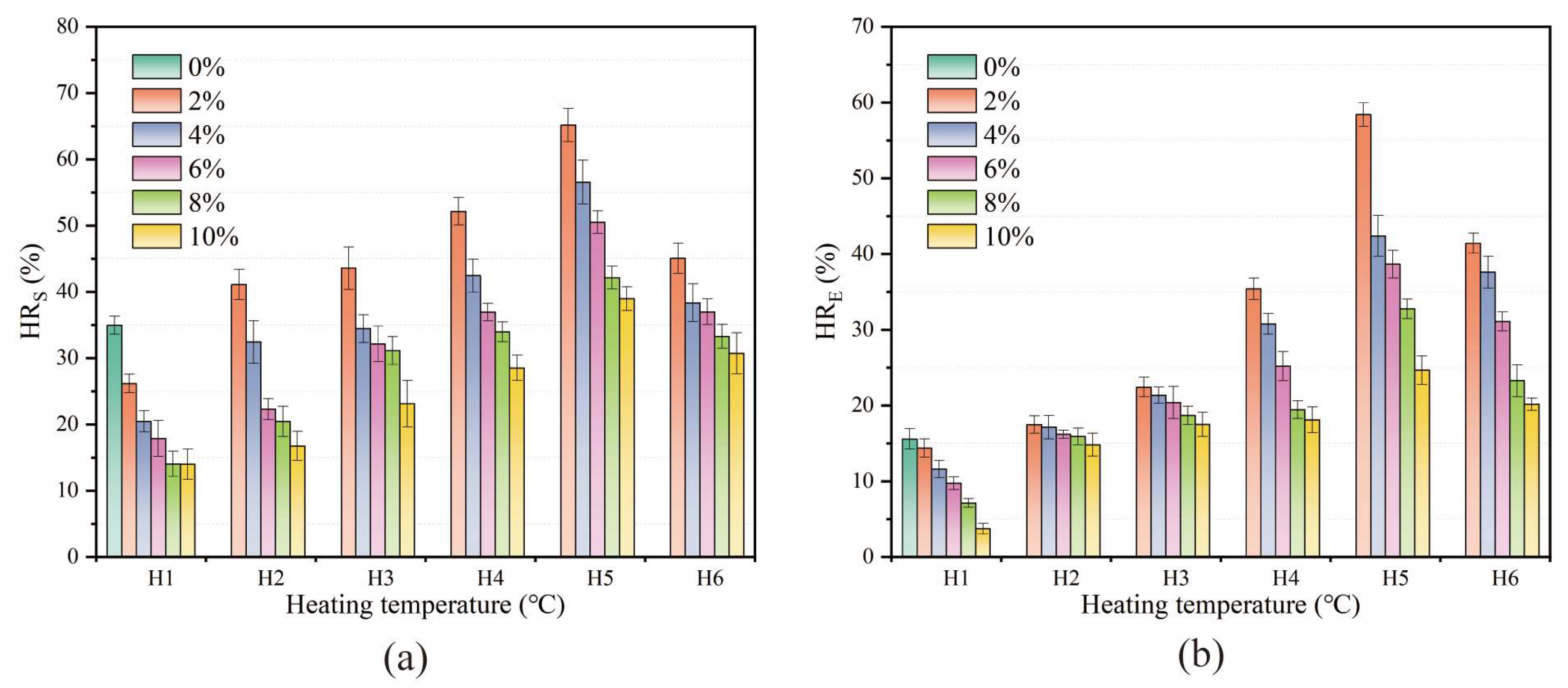 Materials 17 02040 g017