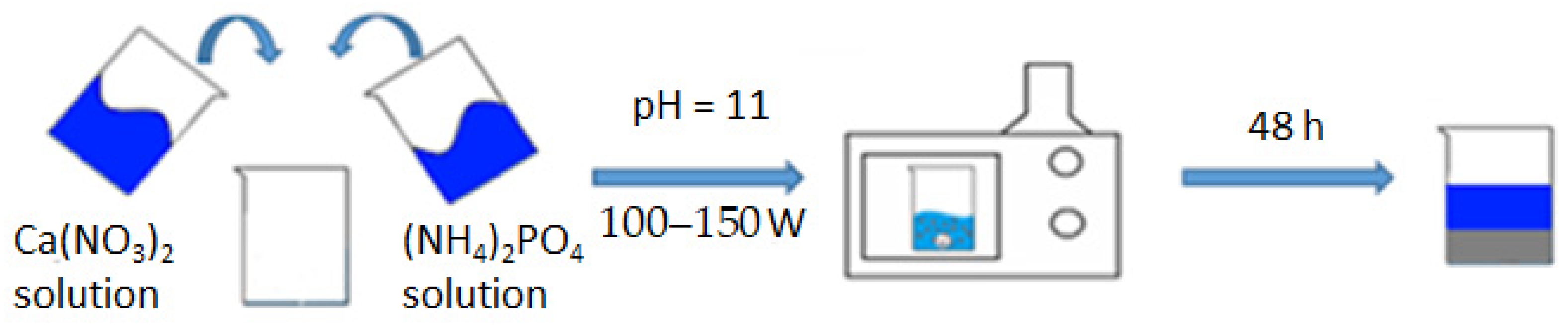 Materials 17 02041 g001