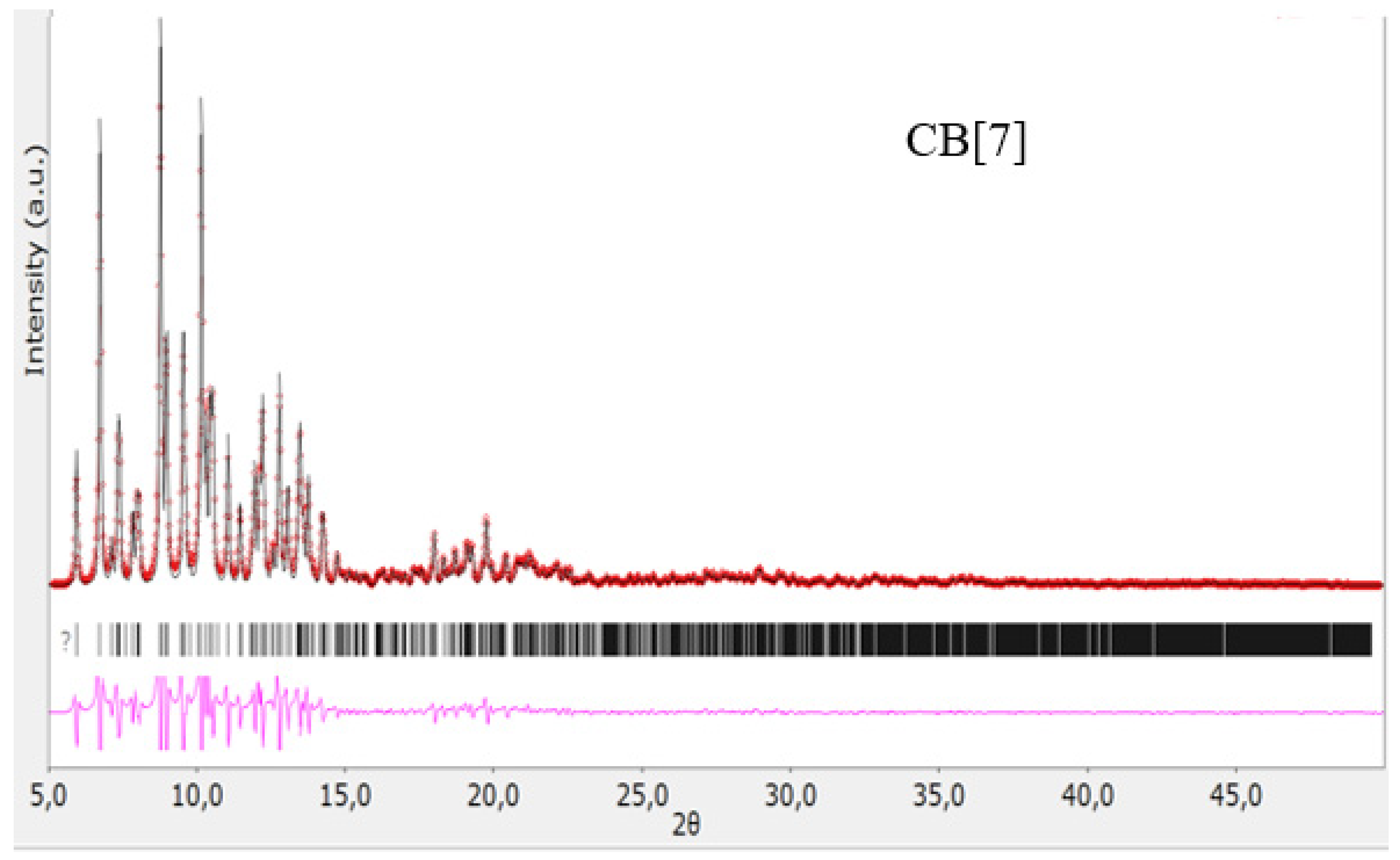 Materials 17 02041 g005