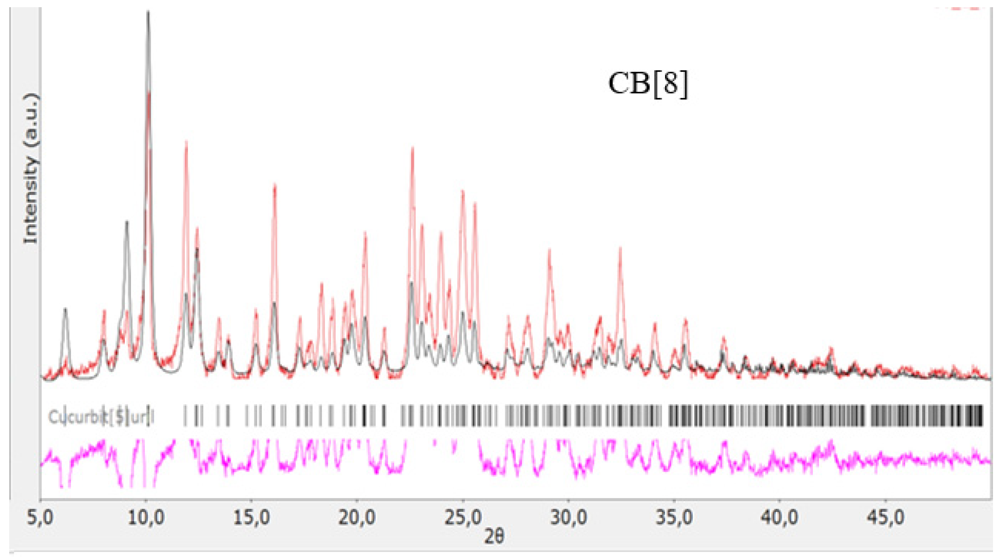 Materials 17 02041 g006