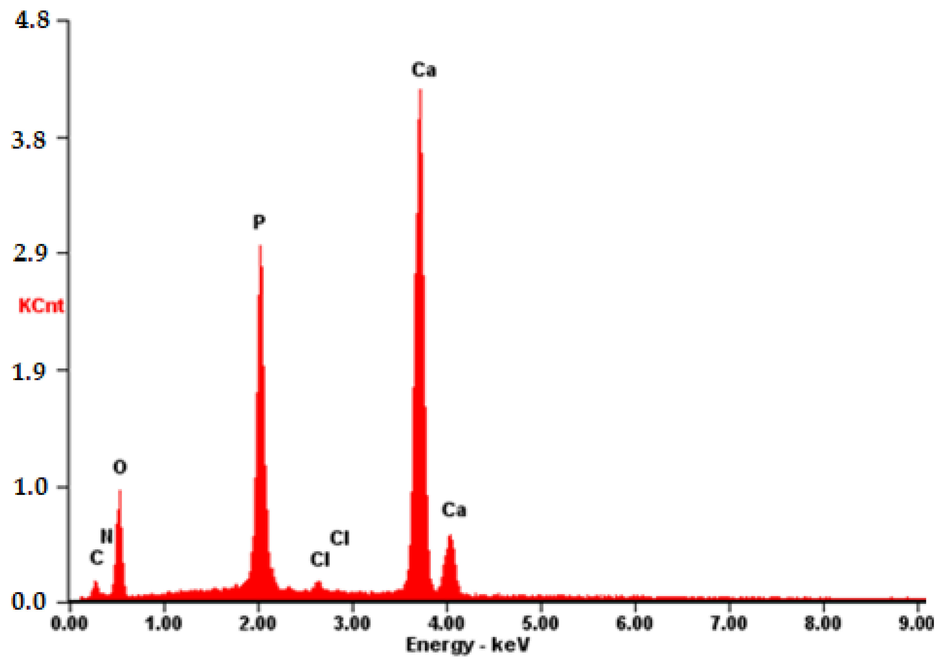 Materials 17 02041 g014
