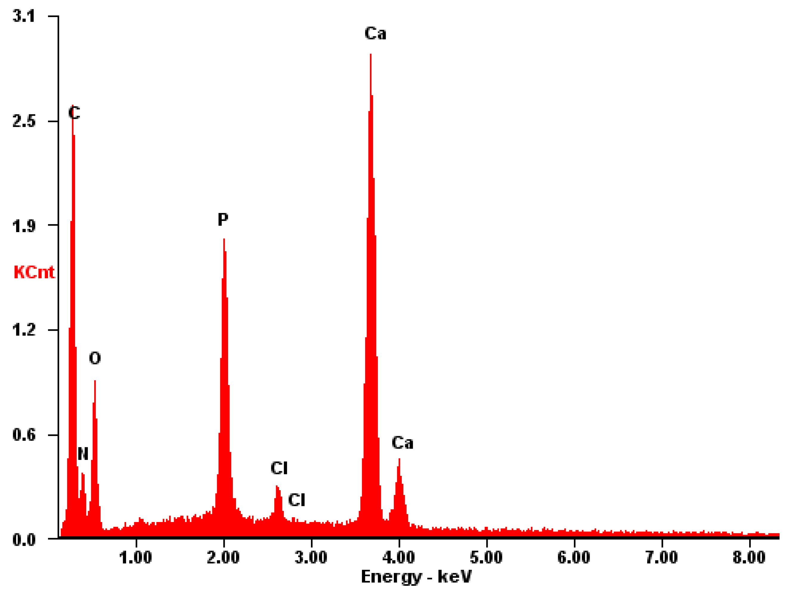 Materials 17 02041 g016