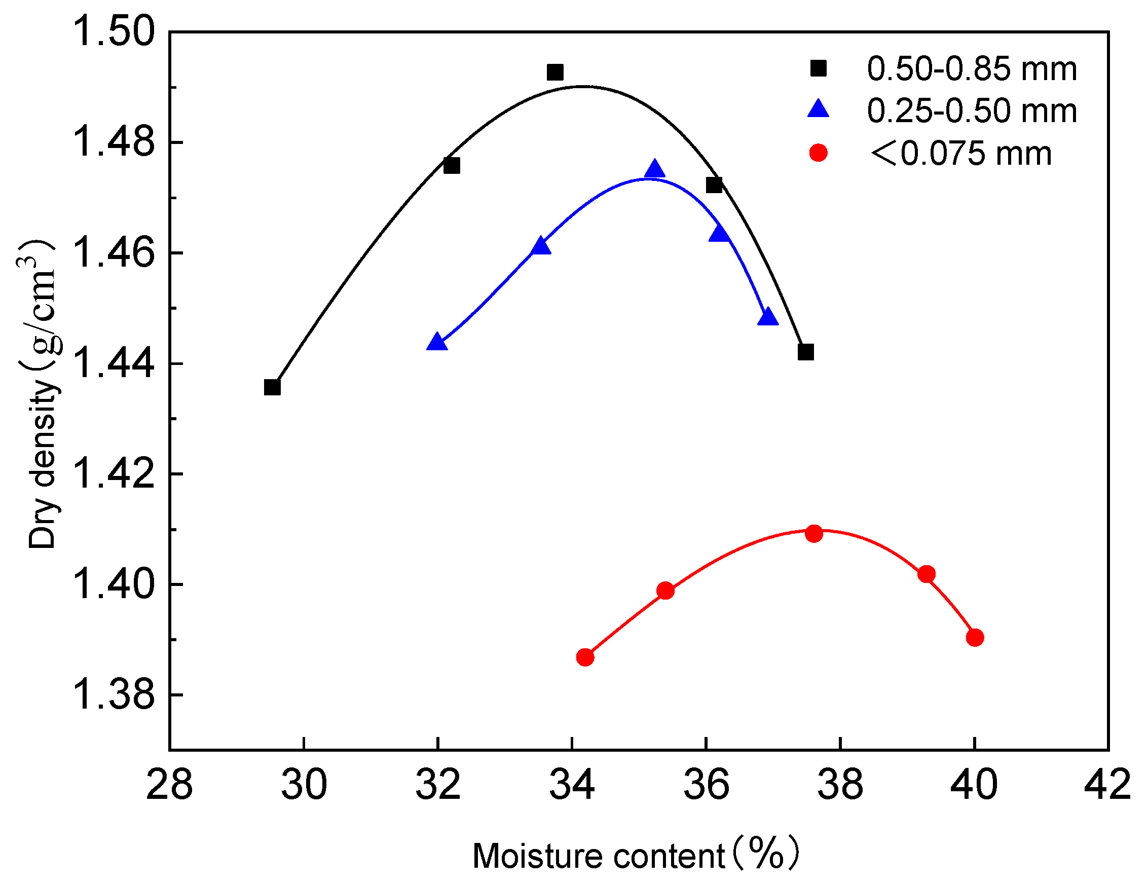 Materials 17 02050 g001