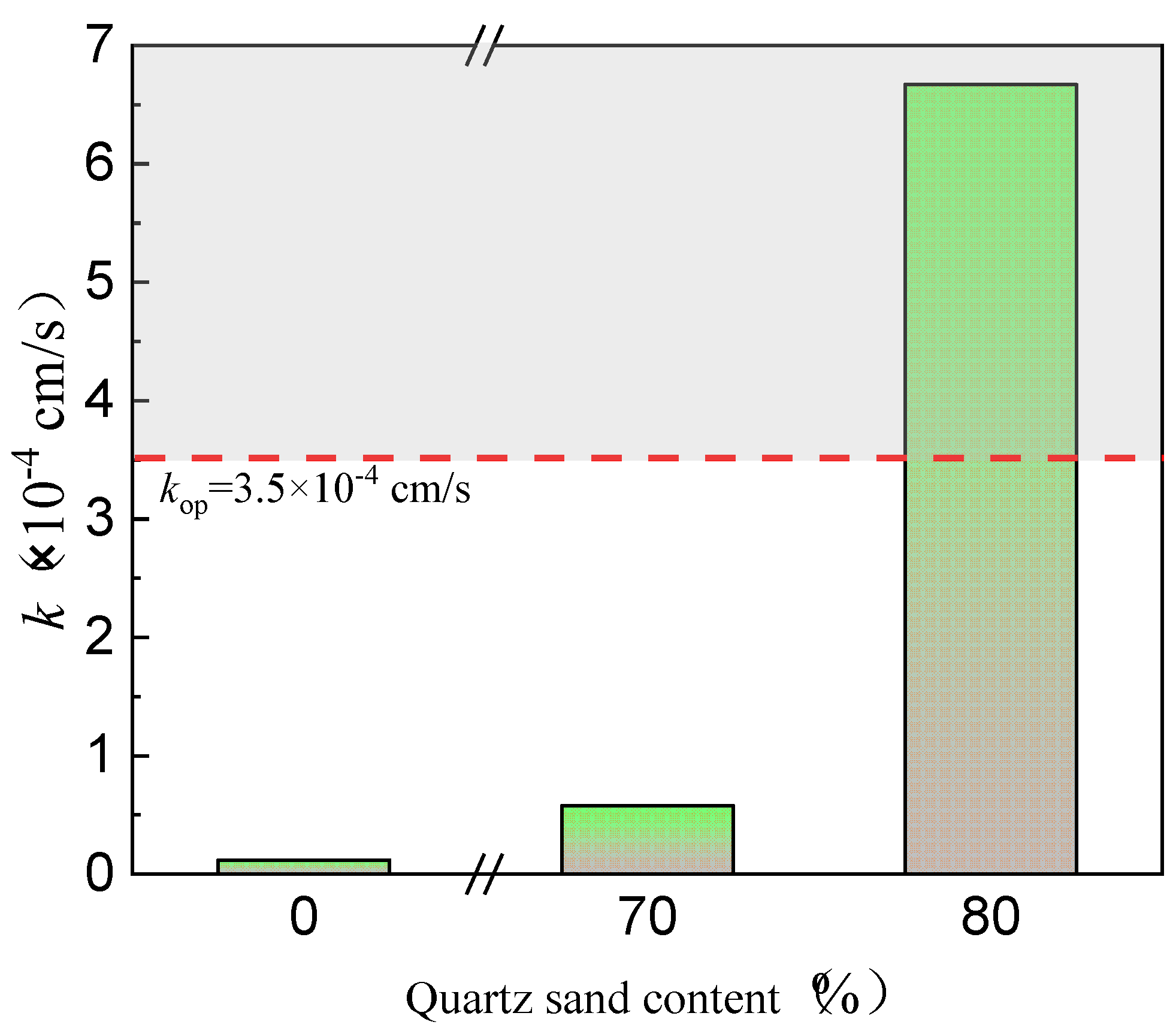 Materials 17 02050 g002