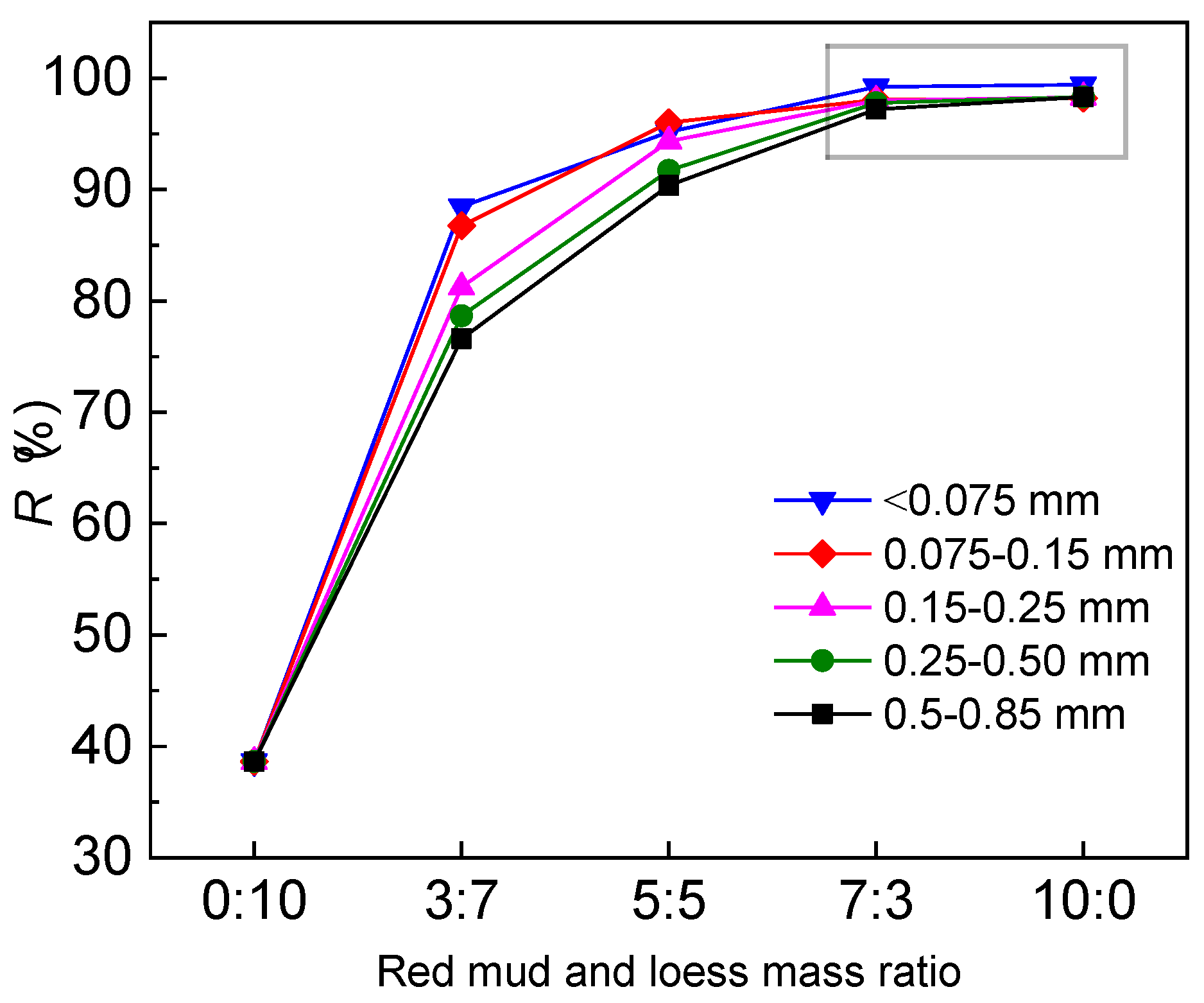Materials 17 02050 g004