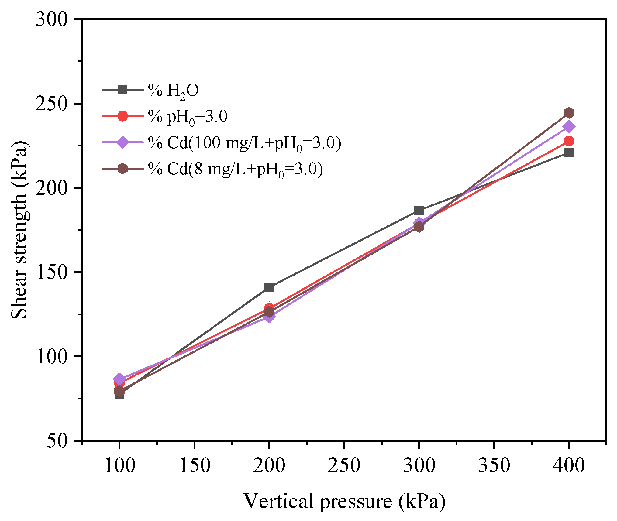 Materials 17 02050 g009