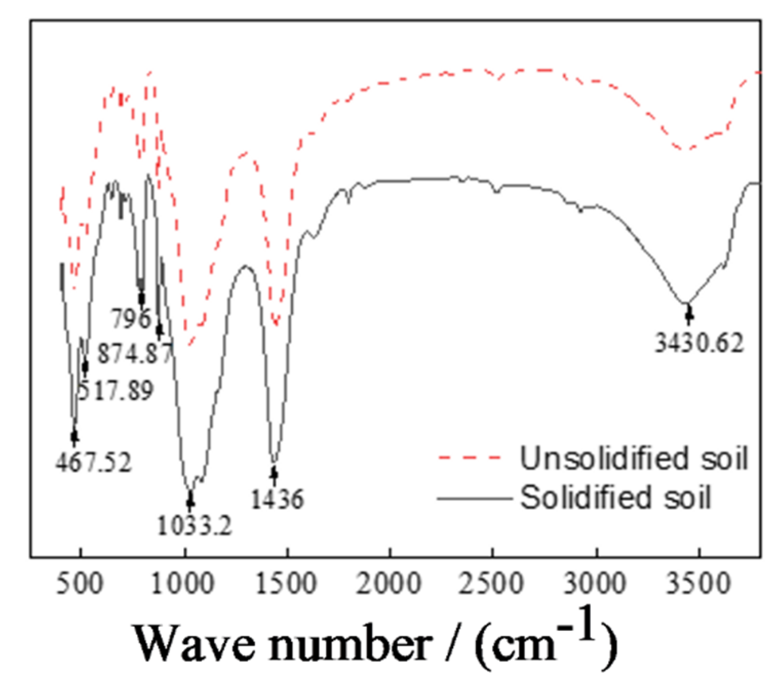 Materials 17 02050 g013