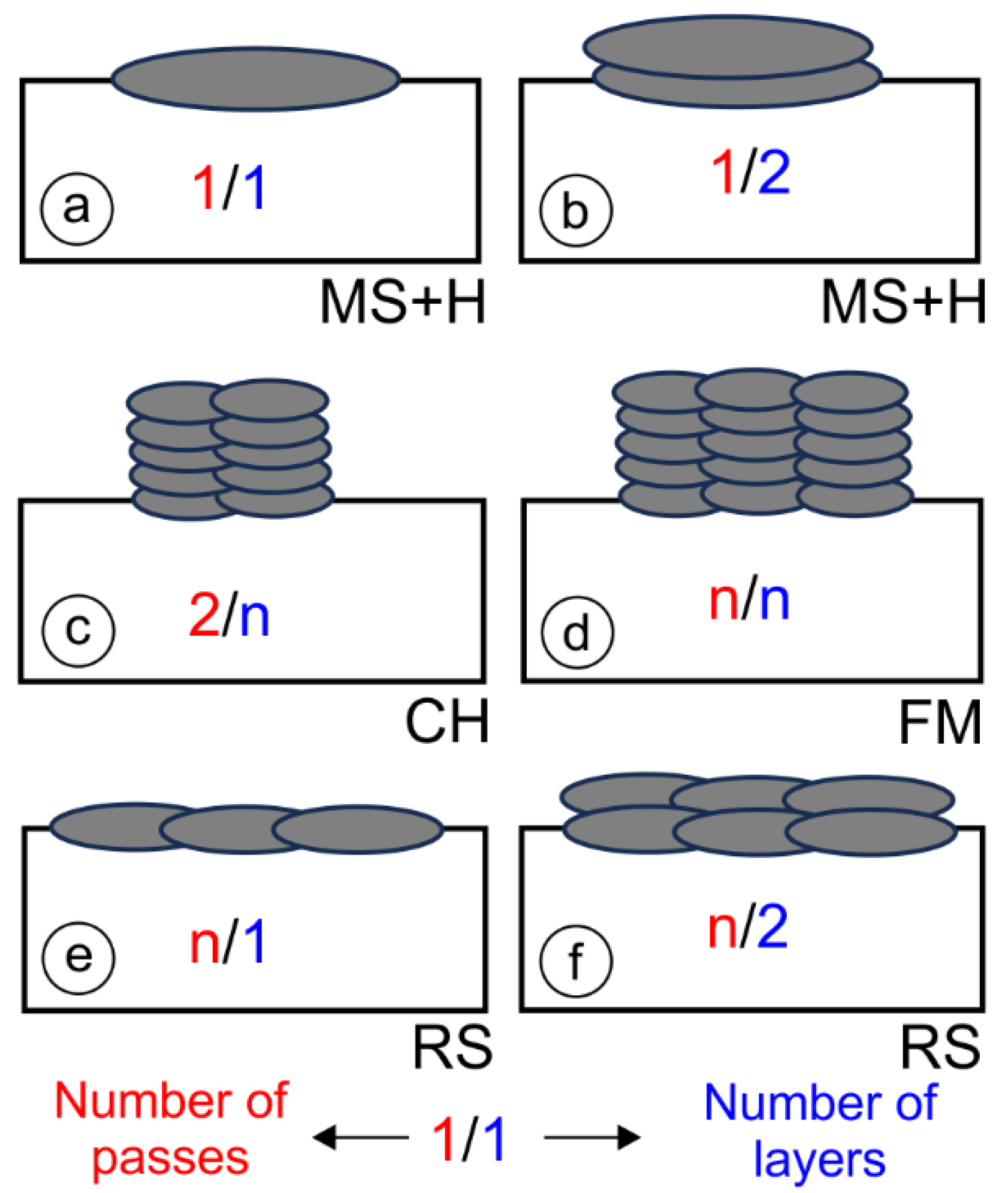 Materials 17 02051 g005