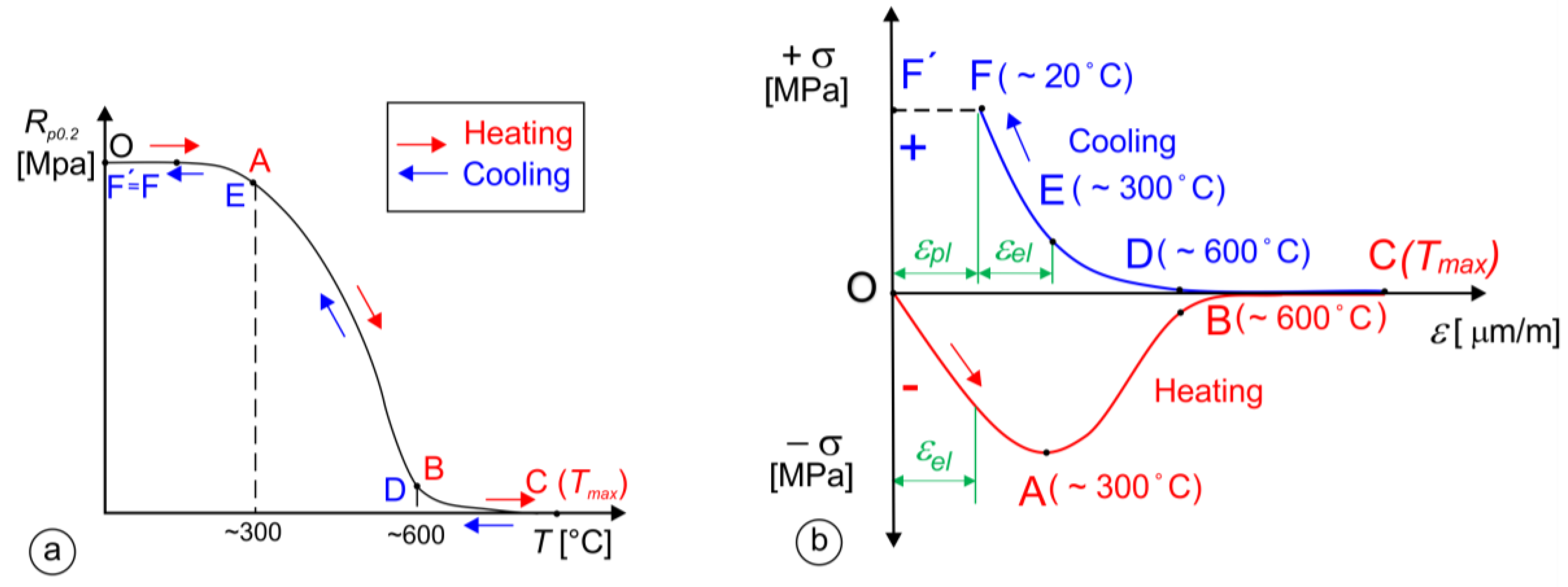 Materials 17 02051 g009