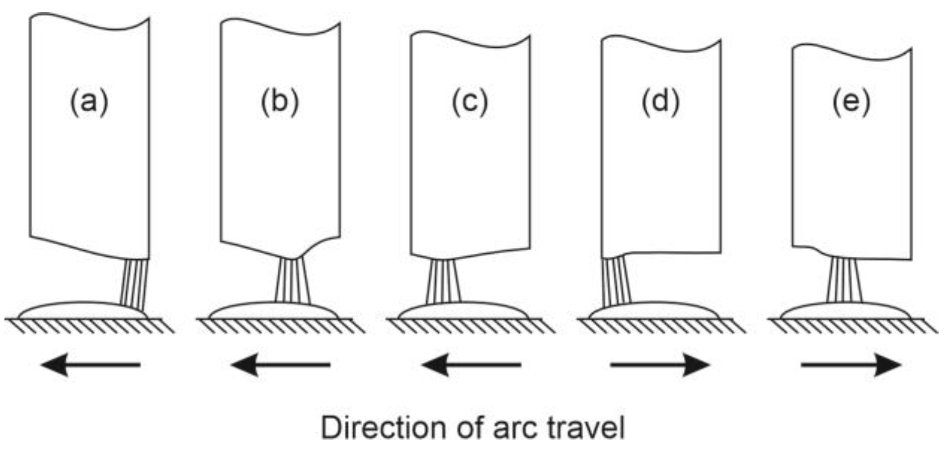 Materials 17 02051 g011