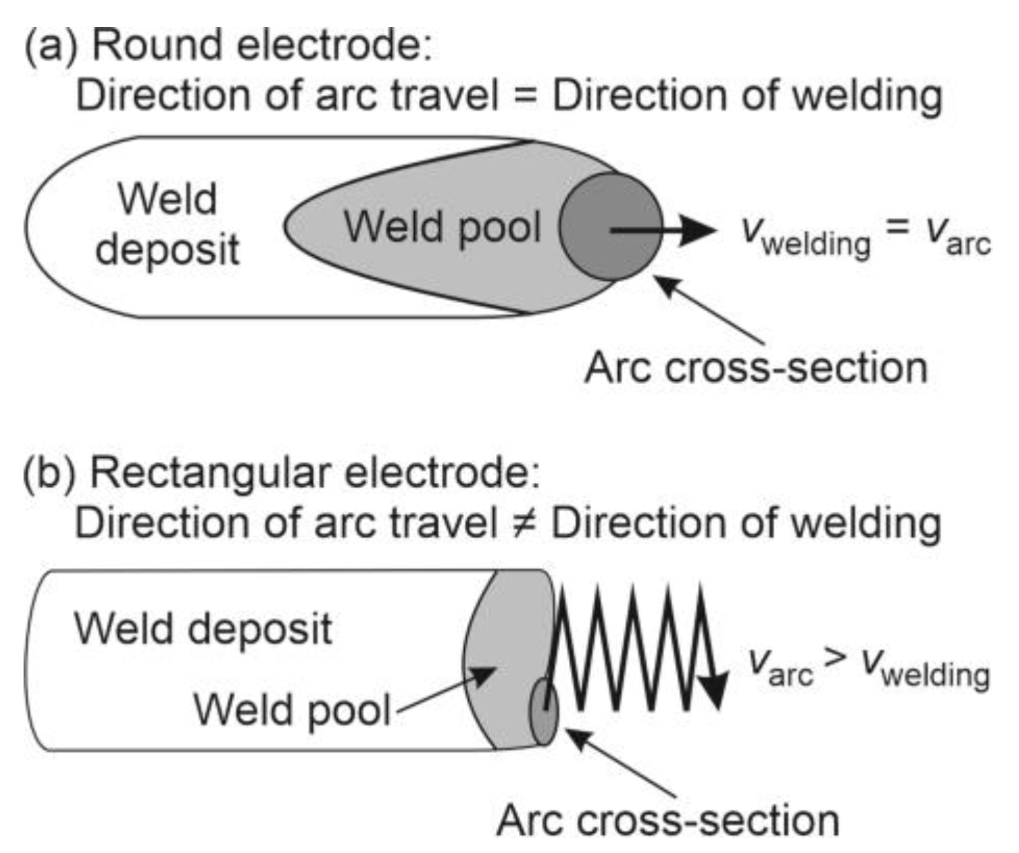 Materials 17 02051 g012