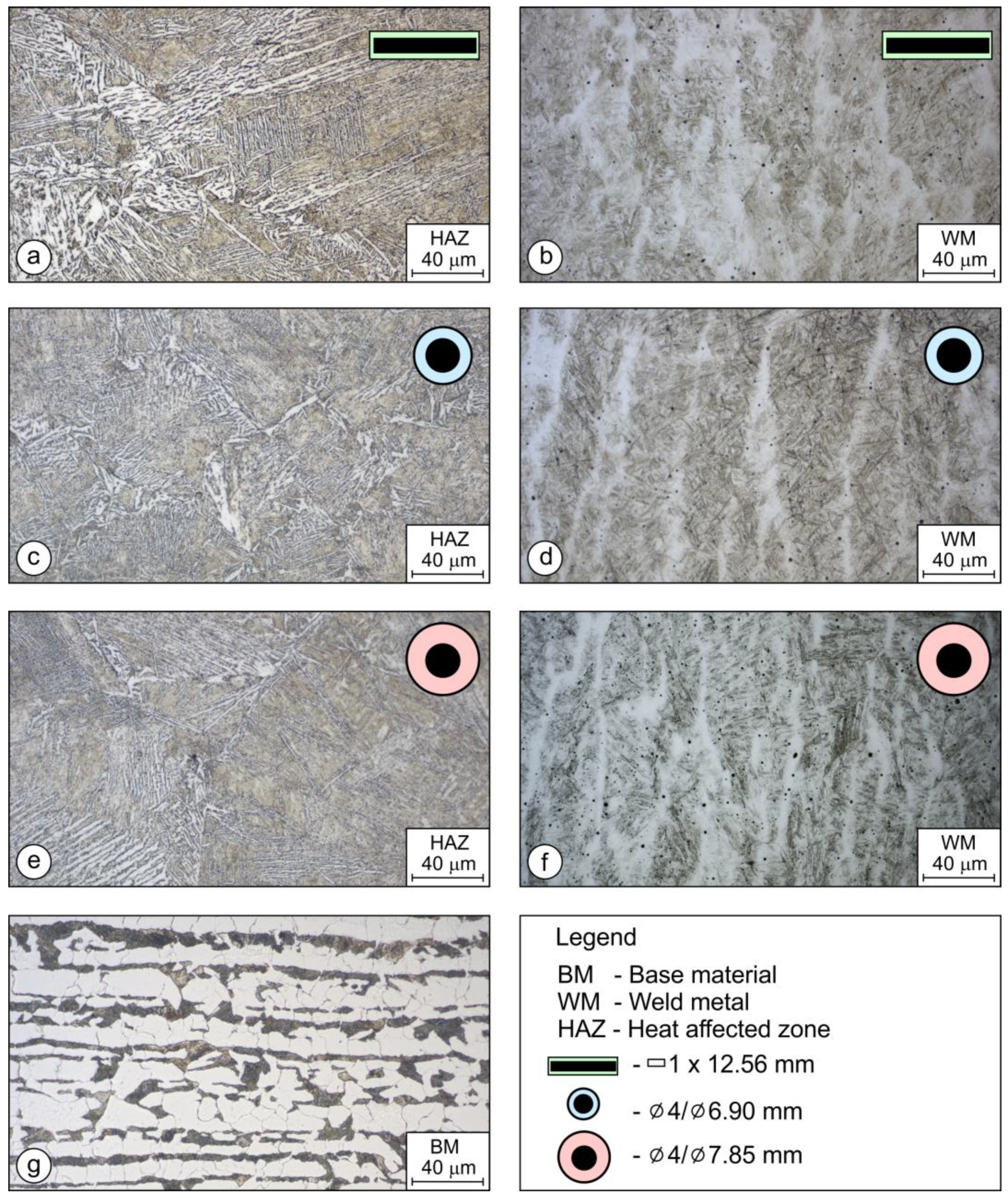 Materials 17 02051 g014