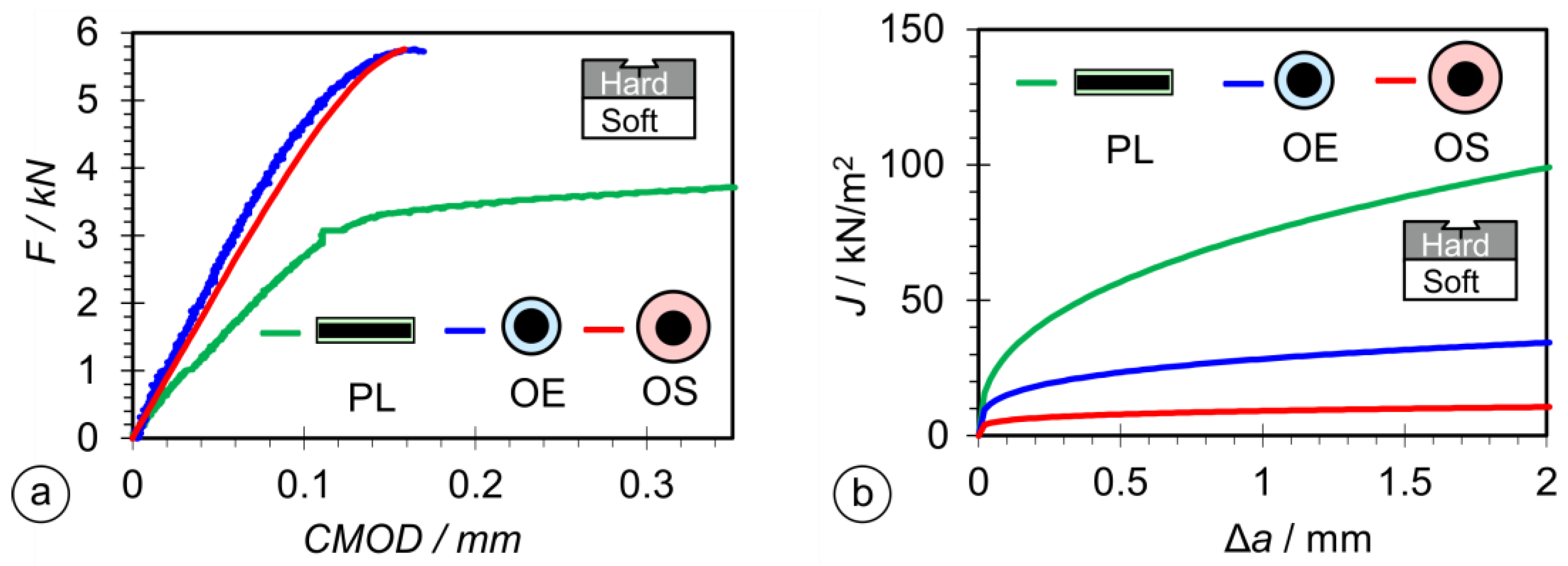 Materials 17 02051 g019