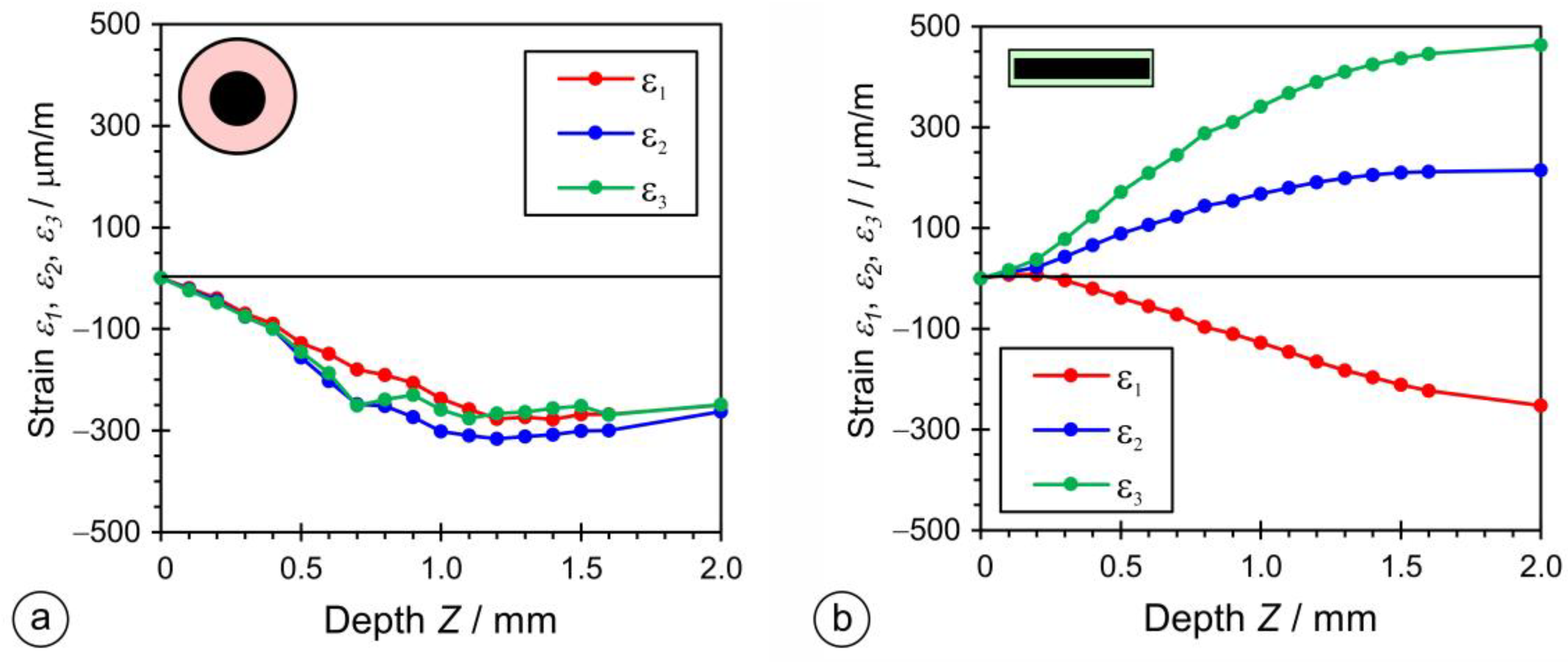 Materials 17 02051 g023