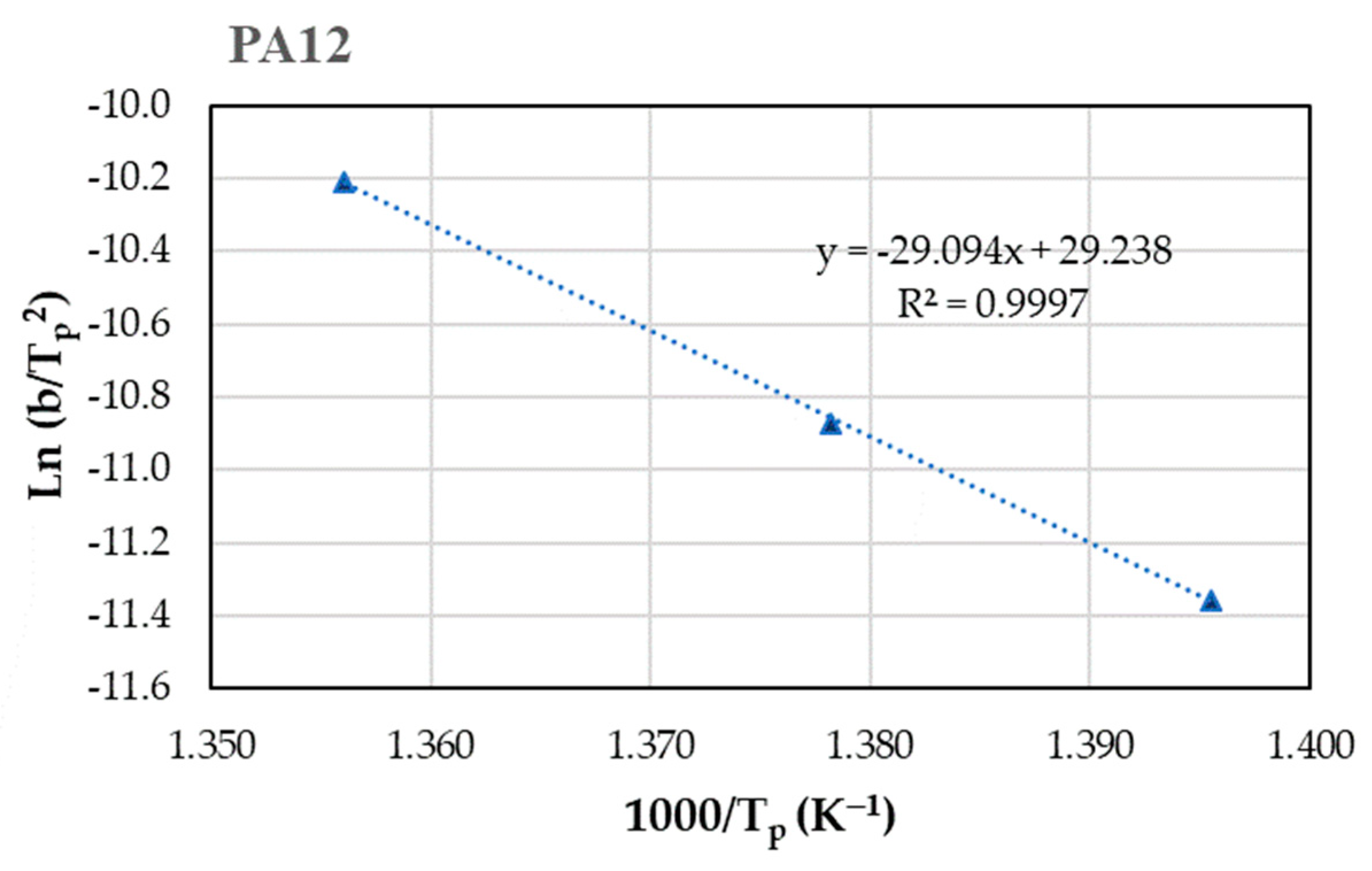 Materials 17 02054 g001