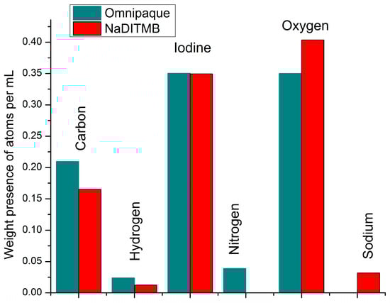 Materials 17 02059 g0a2