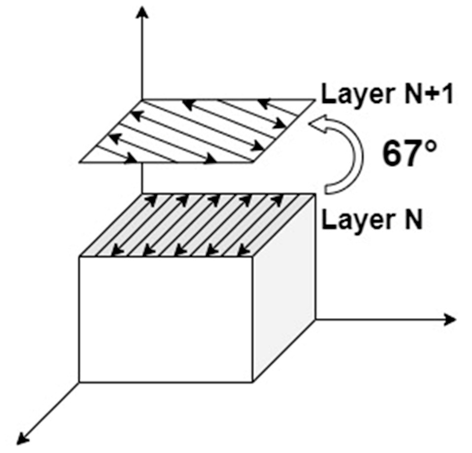 Materials 17 02061 g002