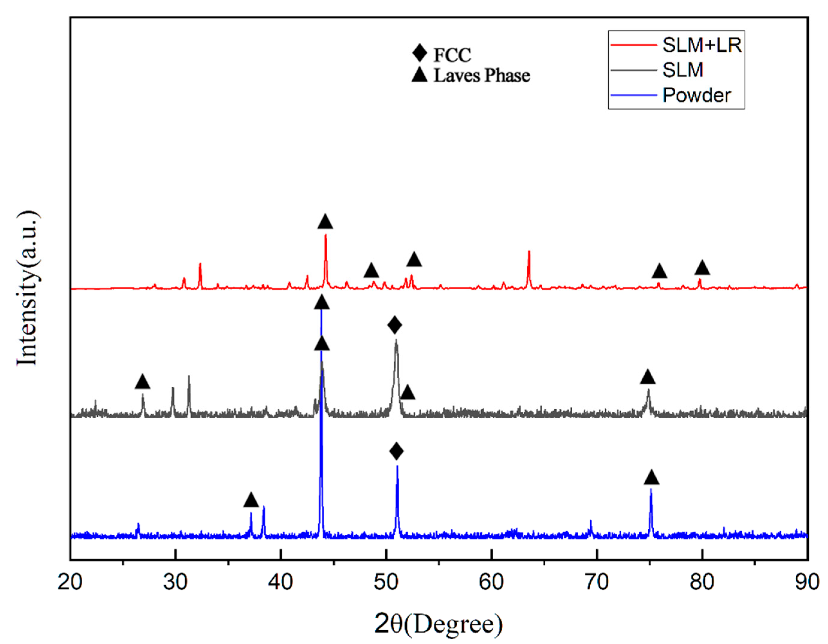 Materials 17 02061 g006