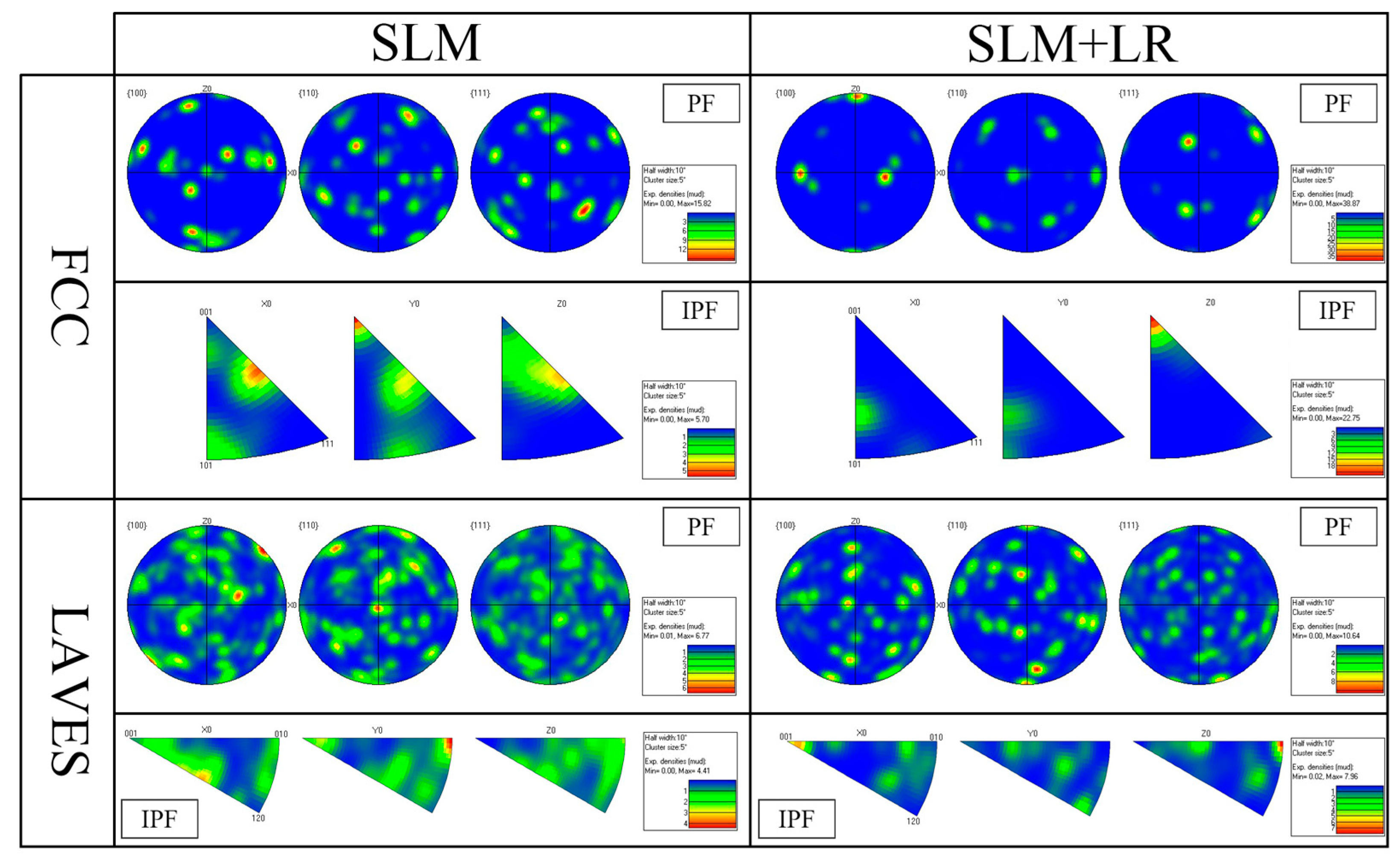 Materials 17 02061 g010