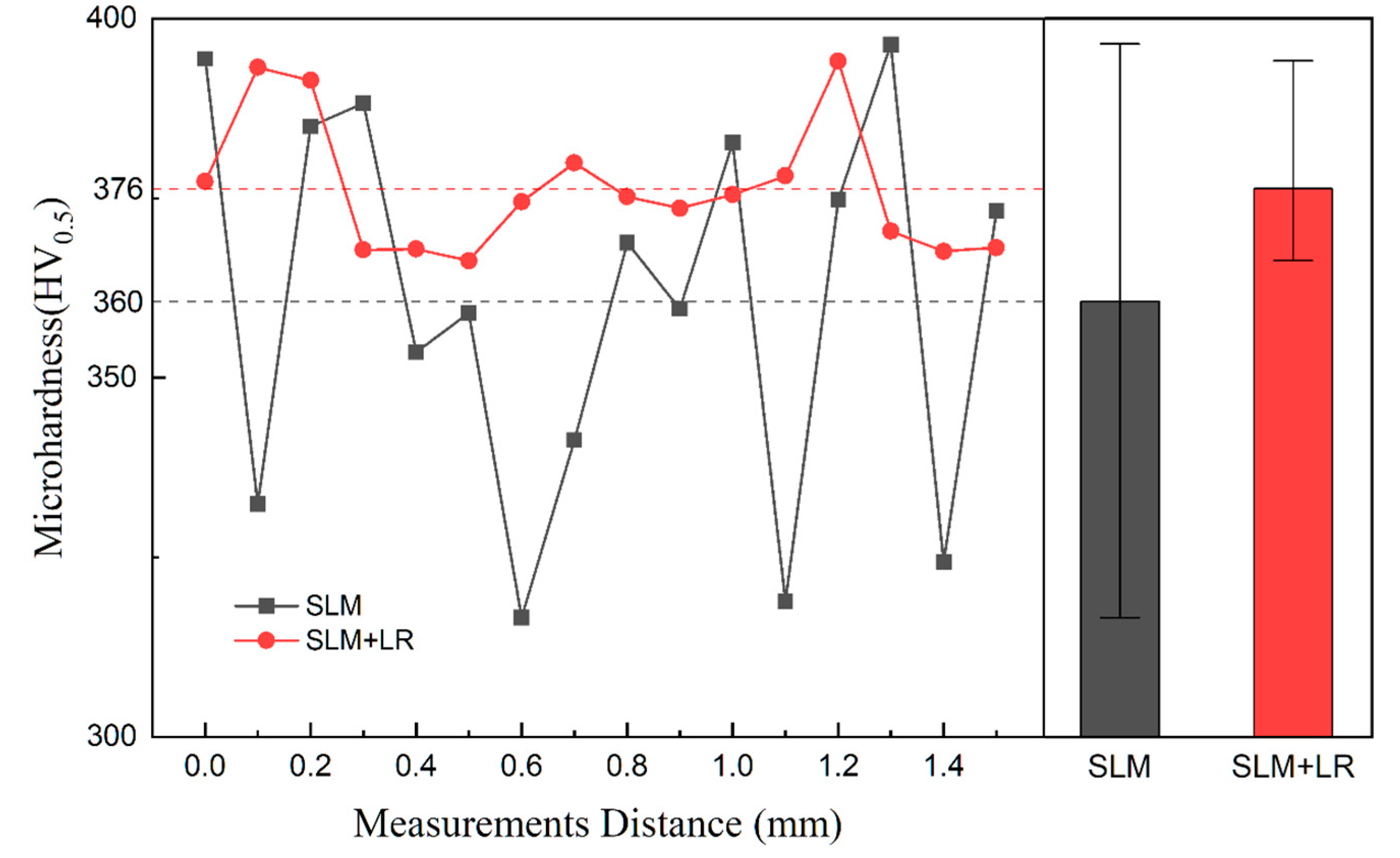 Materials 17 02061 g012