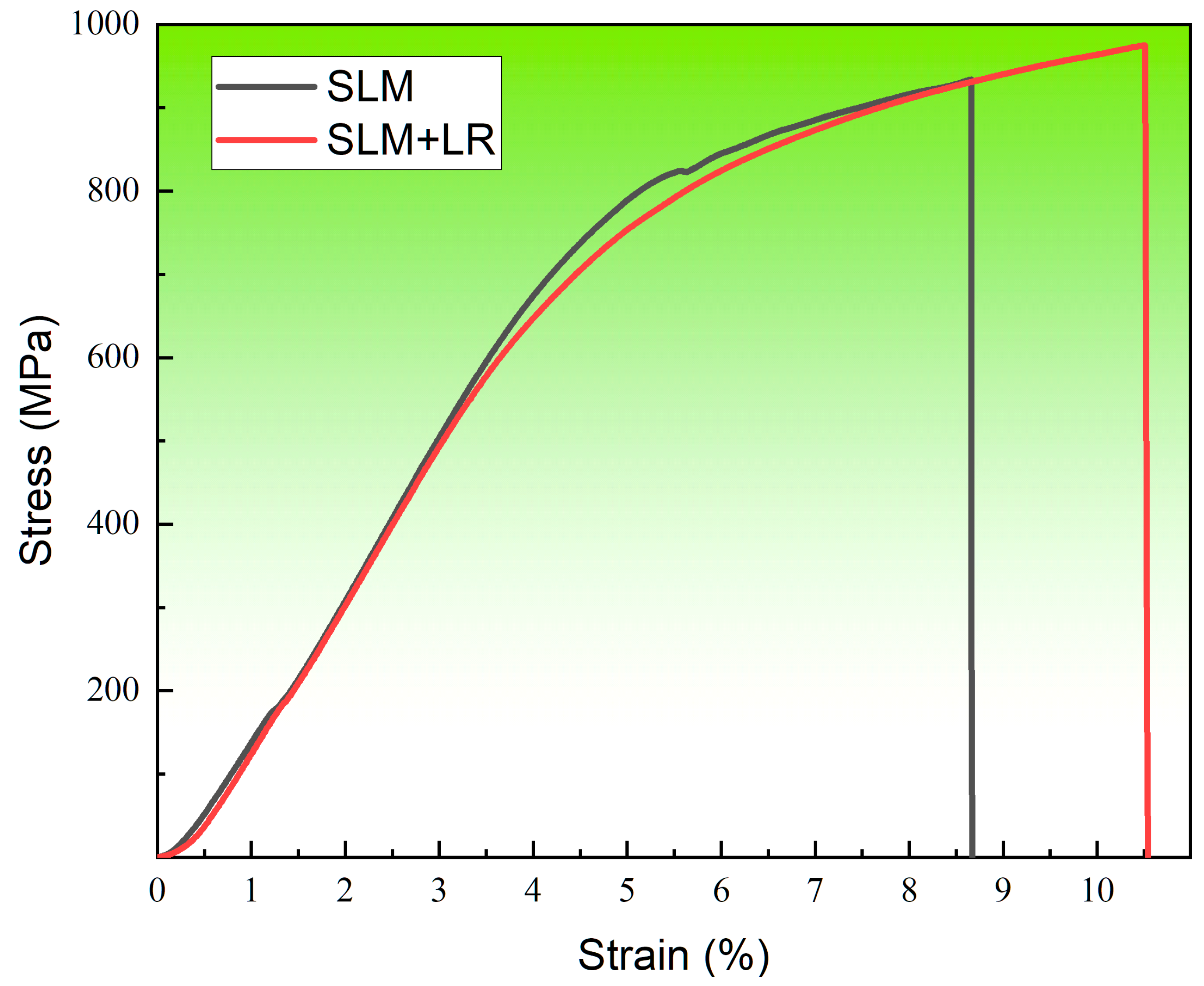 Materials 17 02061 g013