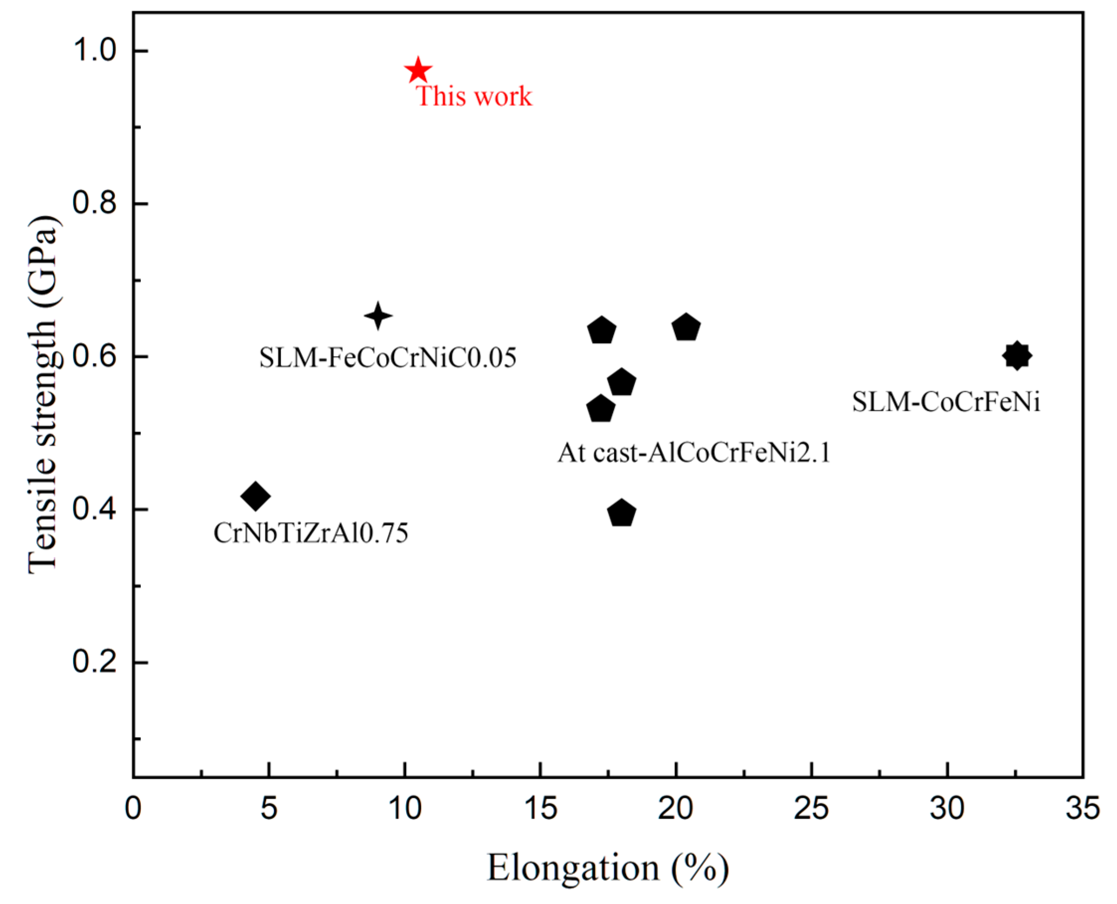Materials 17 02061 g014