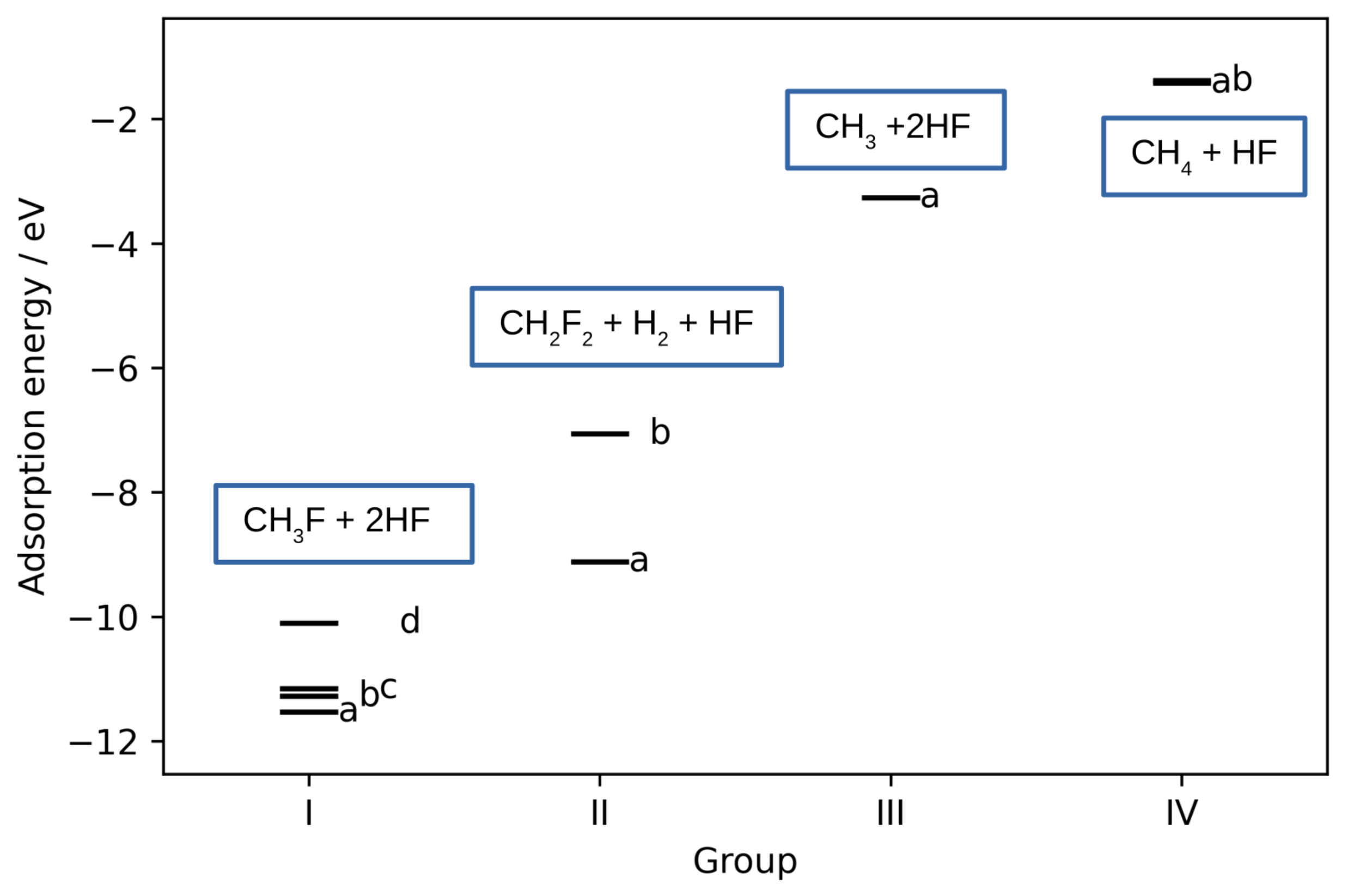 Materials 17 02062 g003