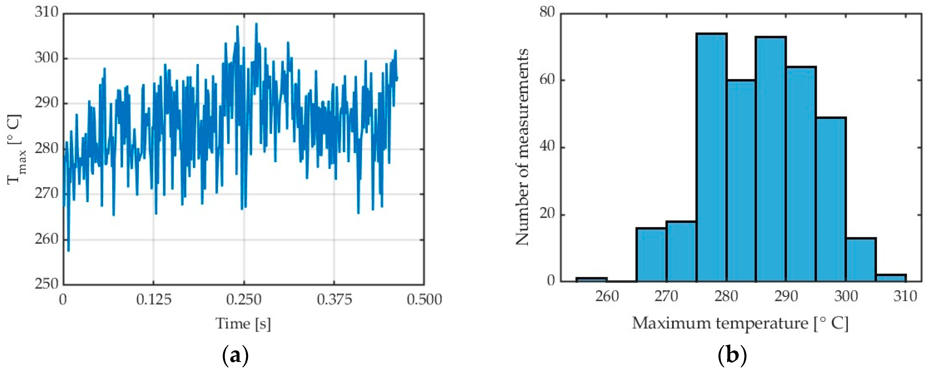 Materials 17 02063 g003