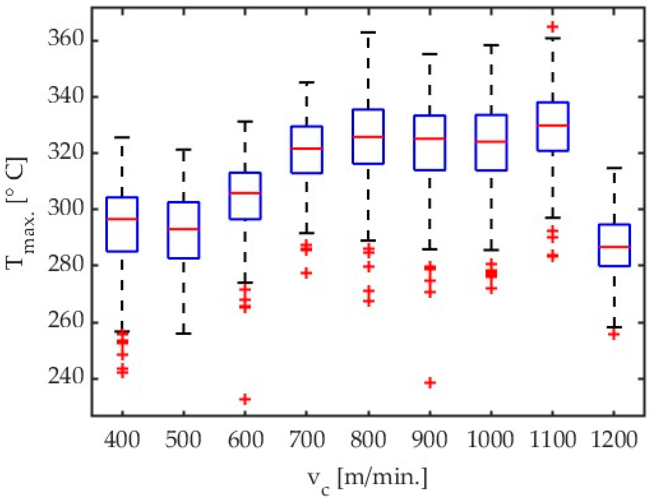 Materials 17 02063 g006