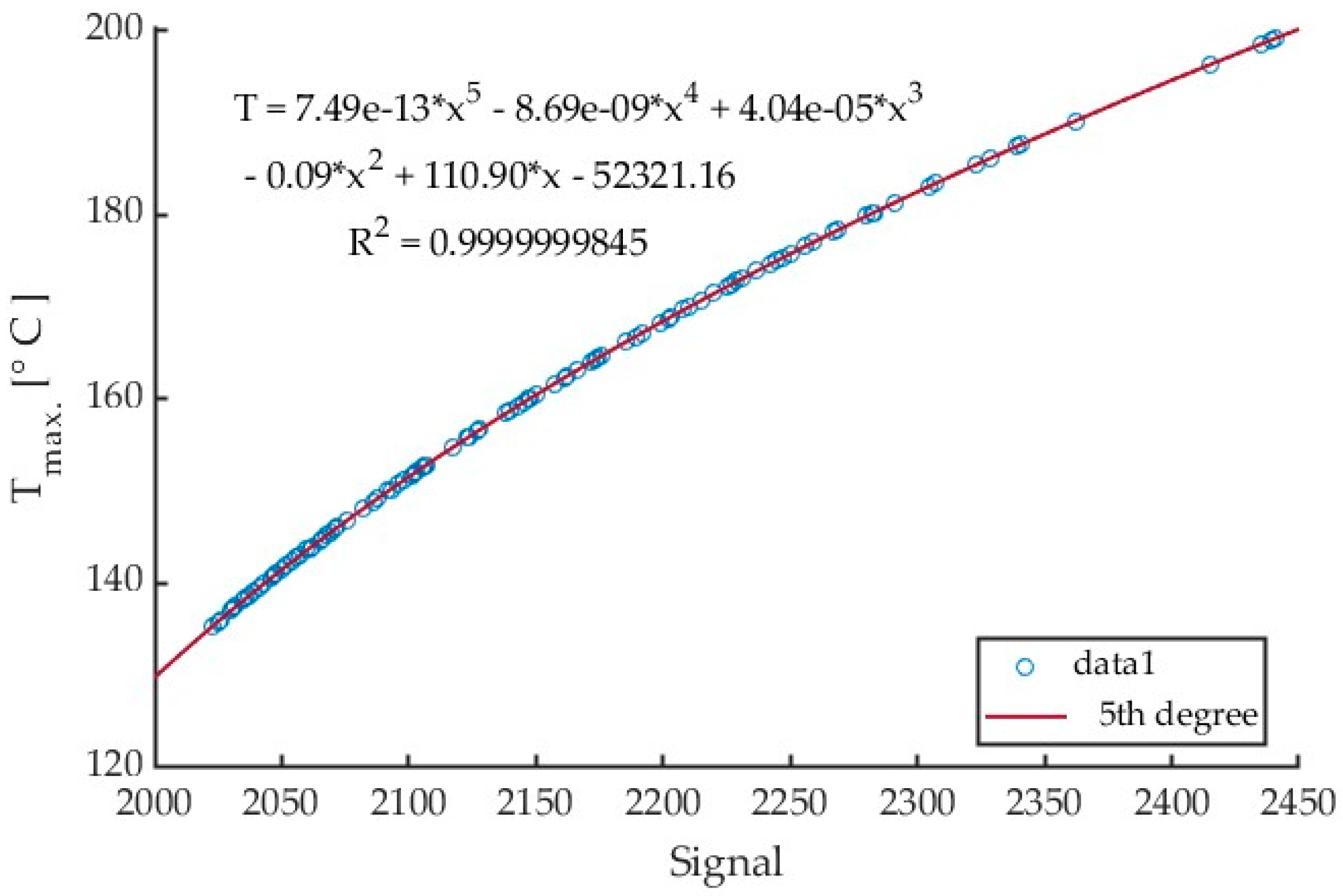 Materials 17 02063 g015