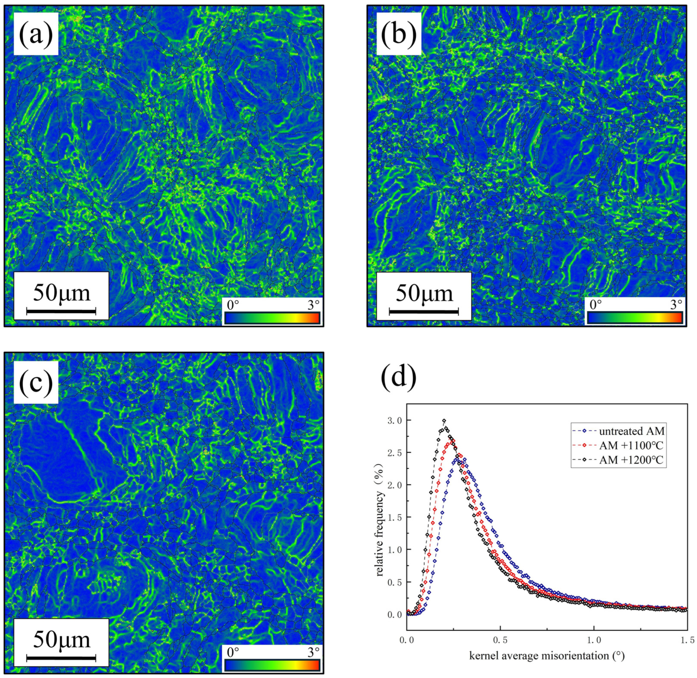 Materials 17 02068 g007