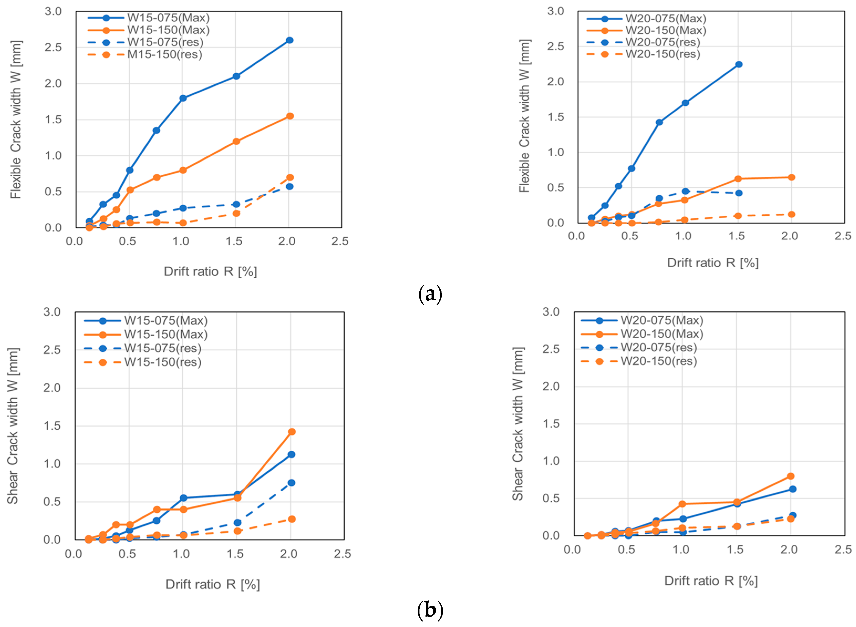 Materials 17 02070 g009
