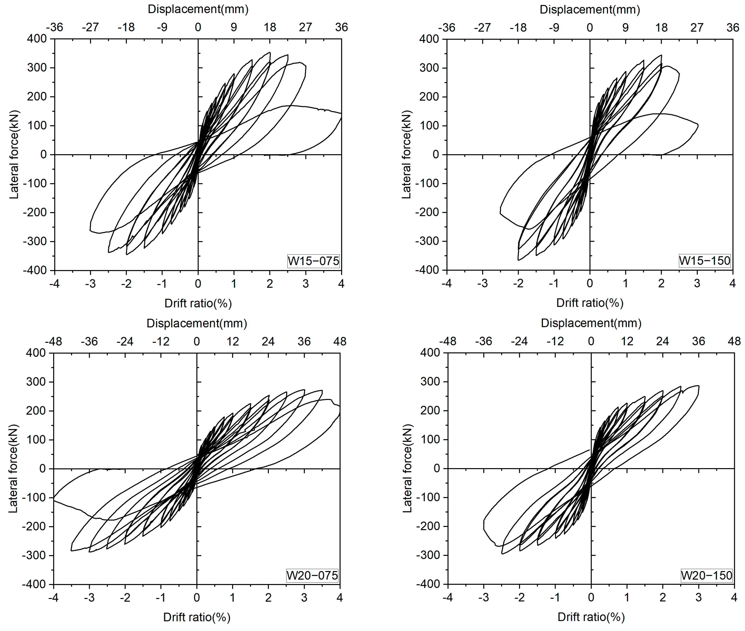 Materials 17 02070 g010