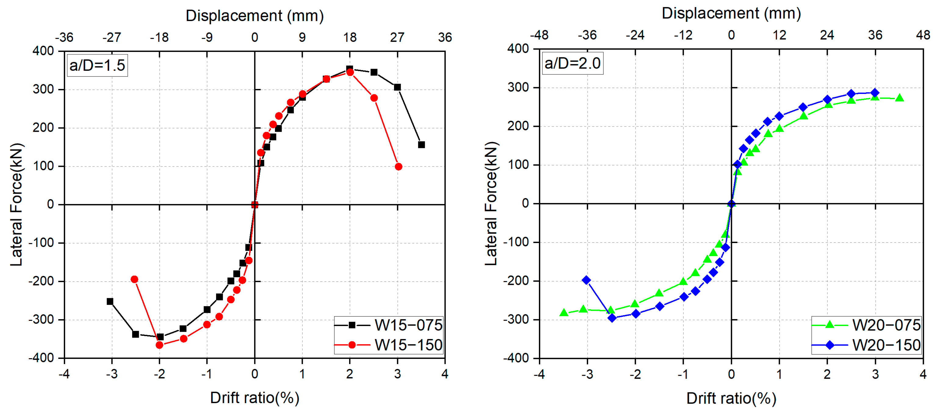 Materials 17 02070 g011